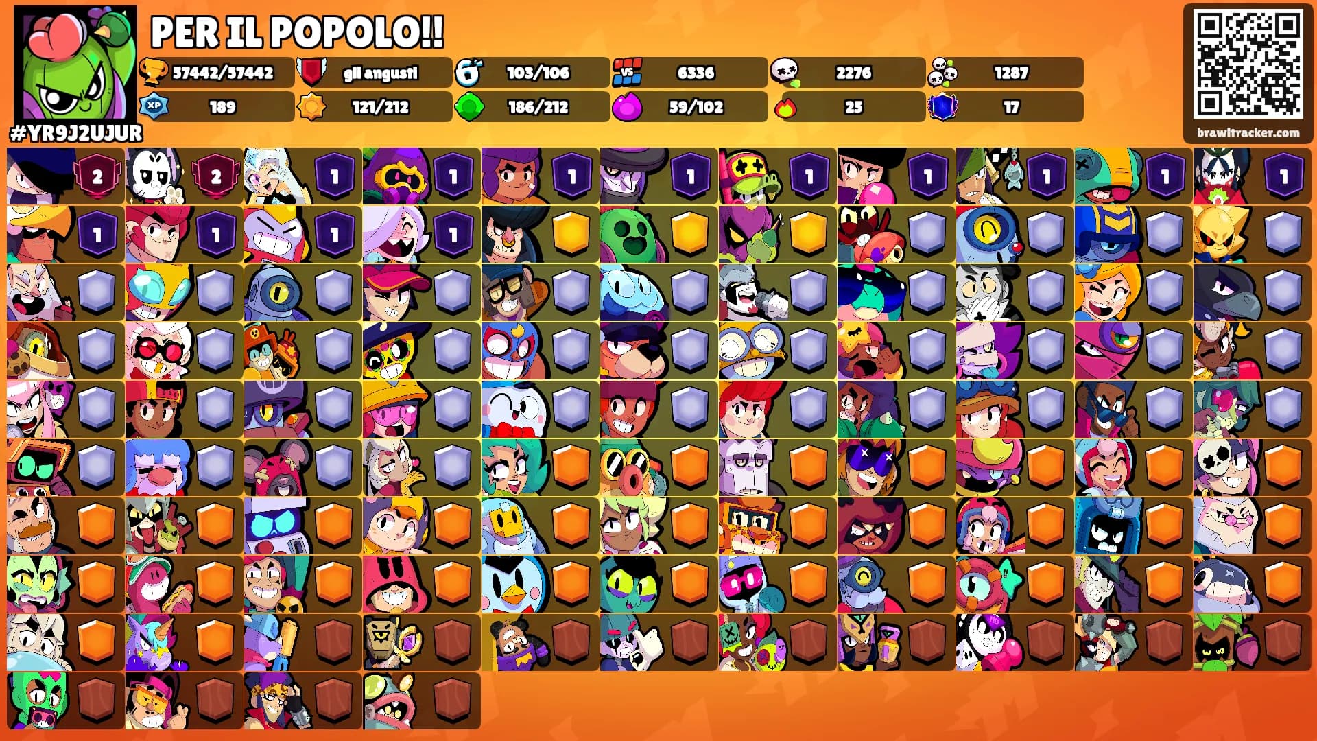 PER IL POPOLO!!'s Ranks
