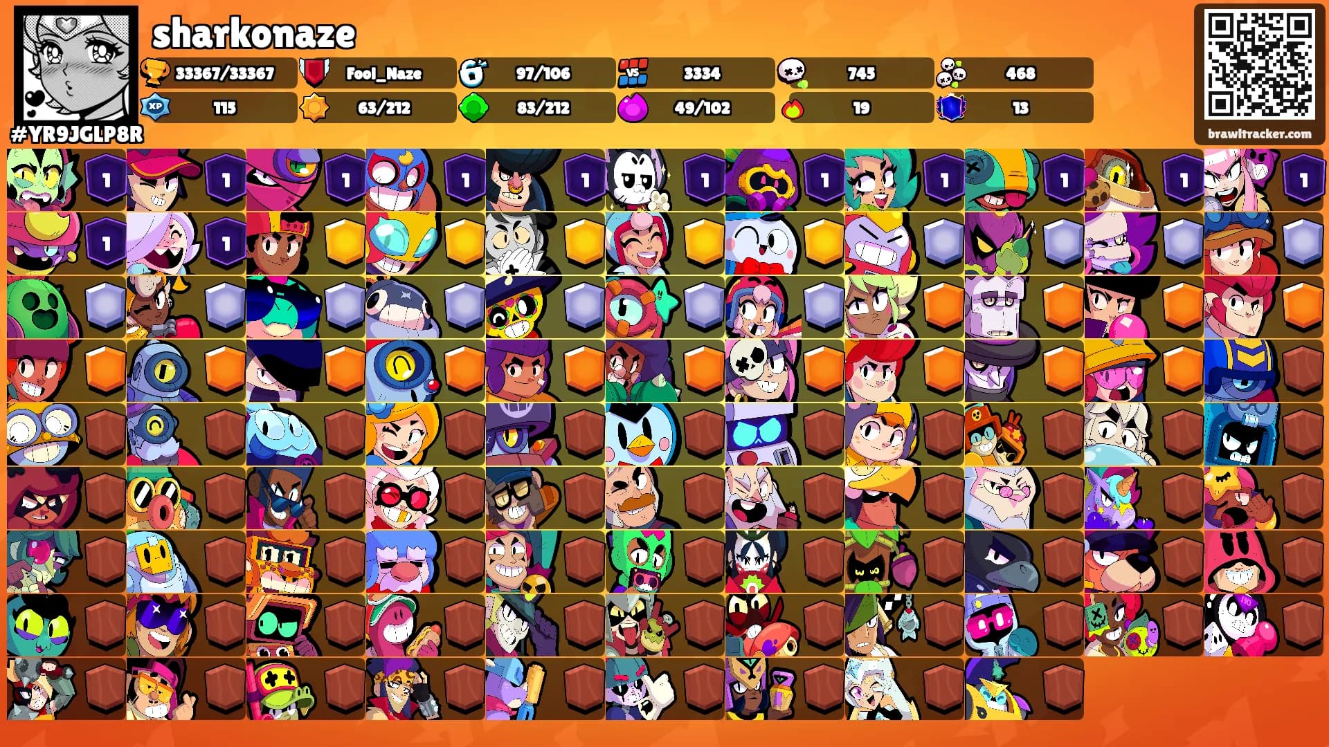 sharkonaze's Ranks