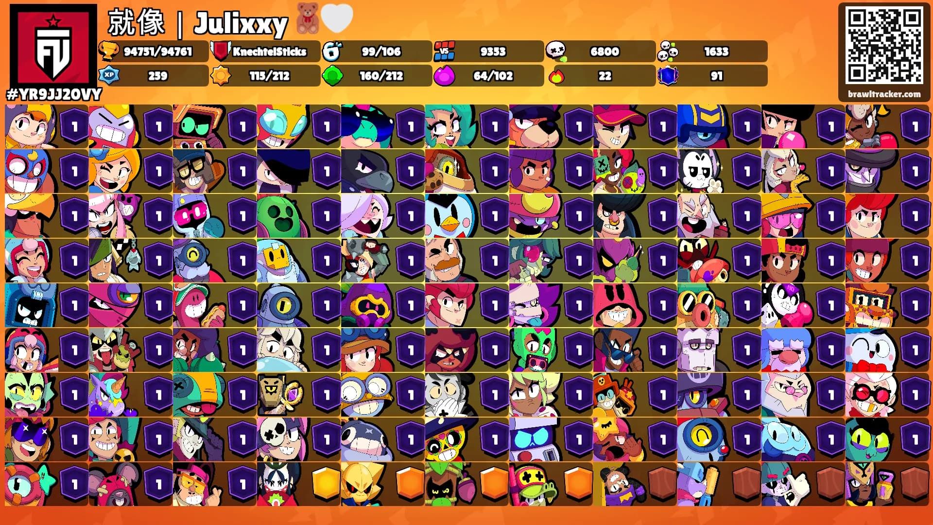 就像｜Julixxy 🧸🤍's Ranks