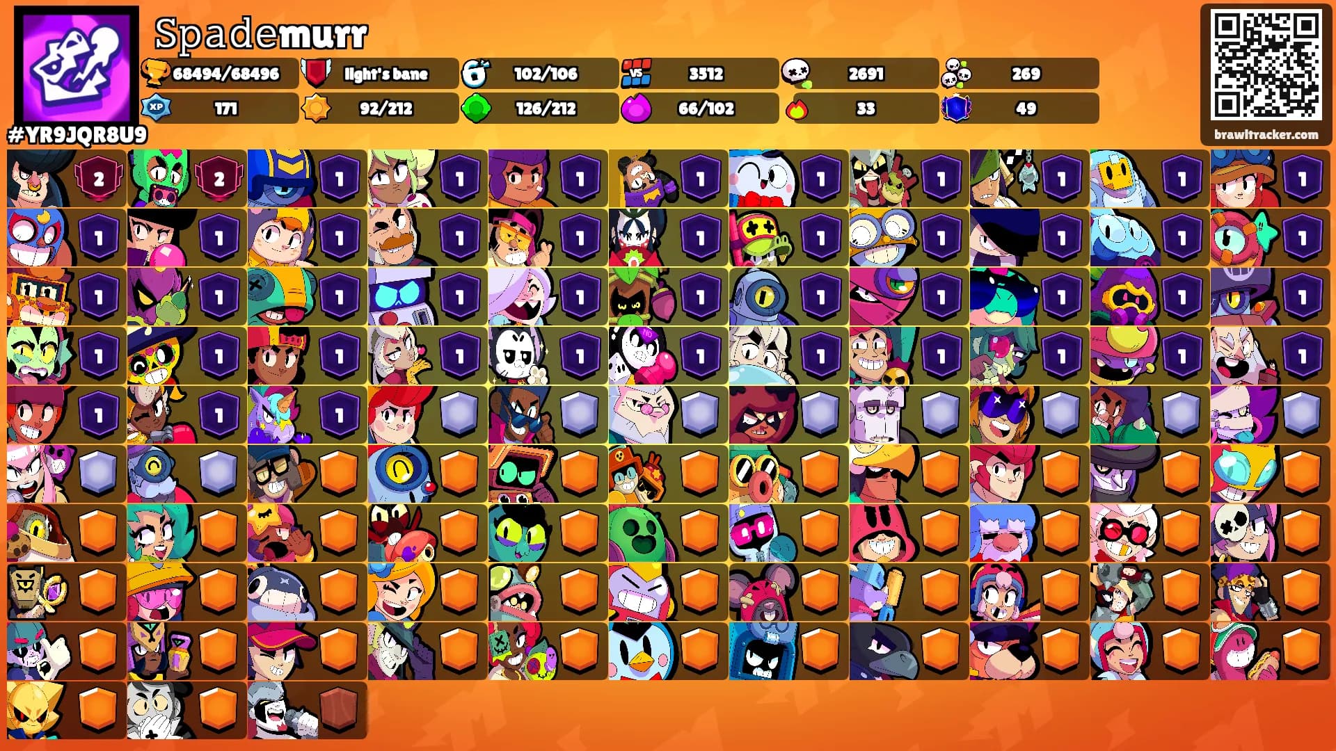 𝚂𝚙𝚊𝚍𝚎murr's Ranks
