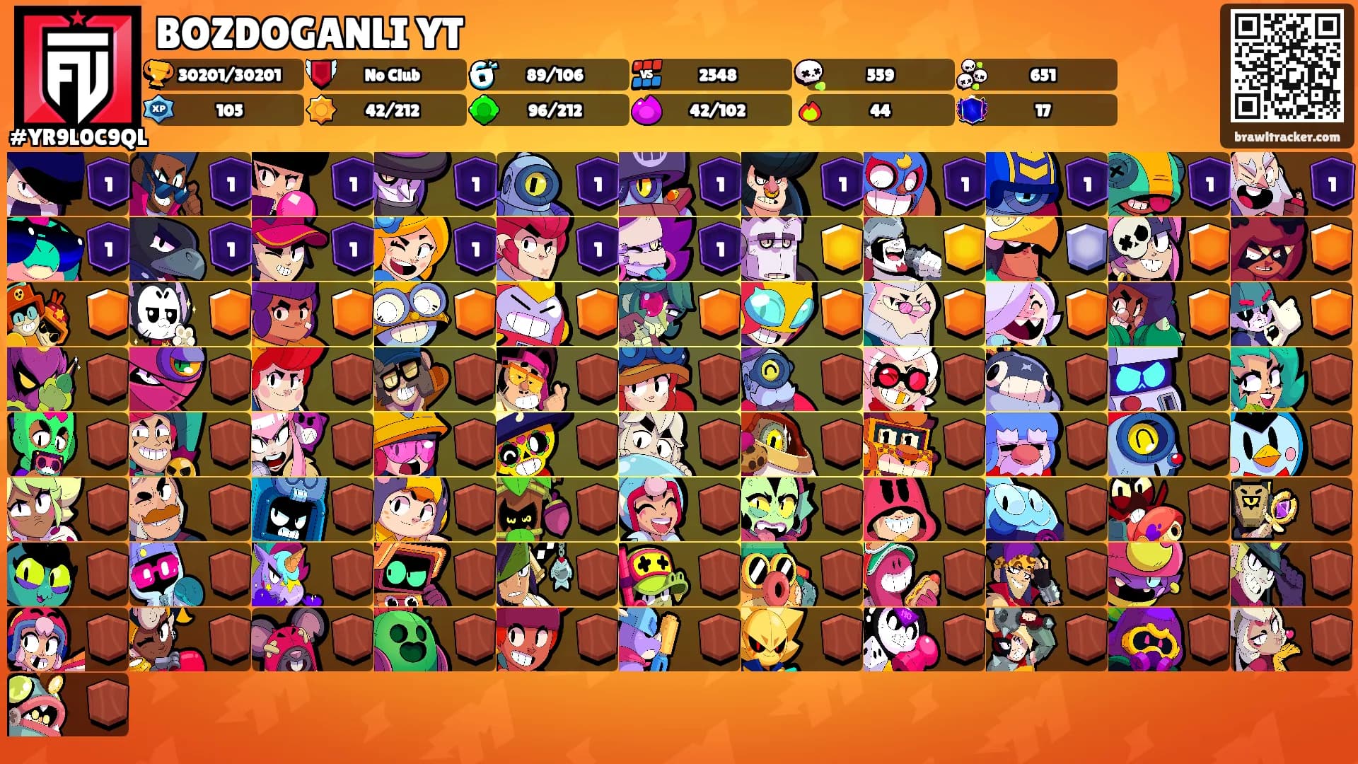 BOZDOGANLI YT's Ranks