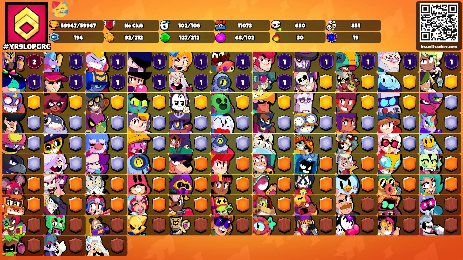 🥳's Ranks