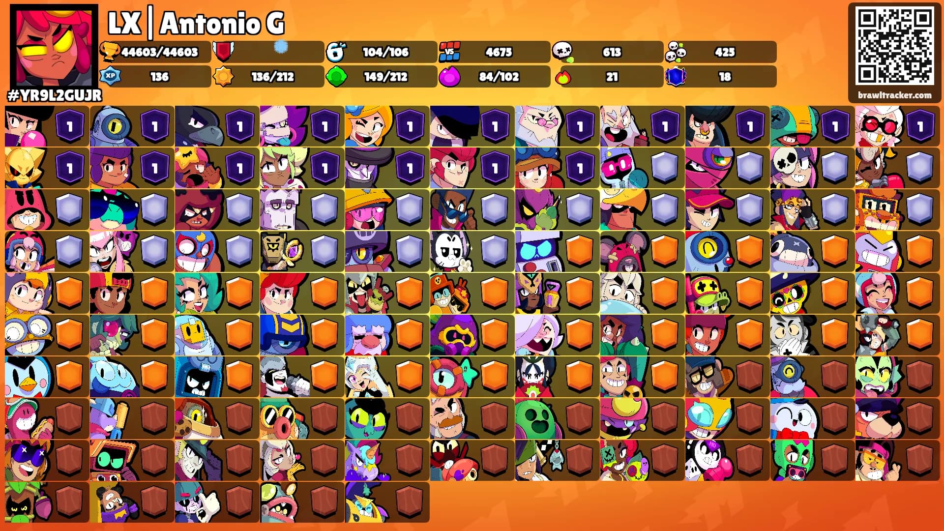 LX|Antonio G's Ranks