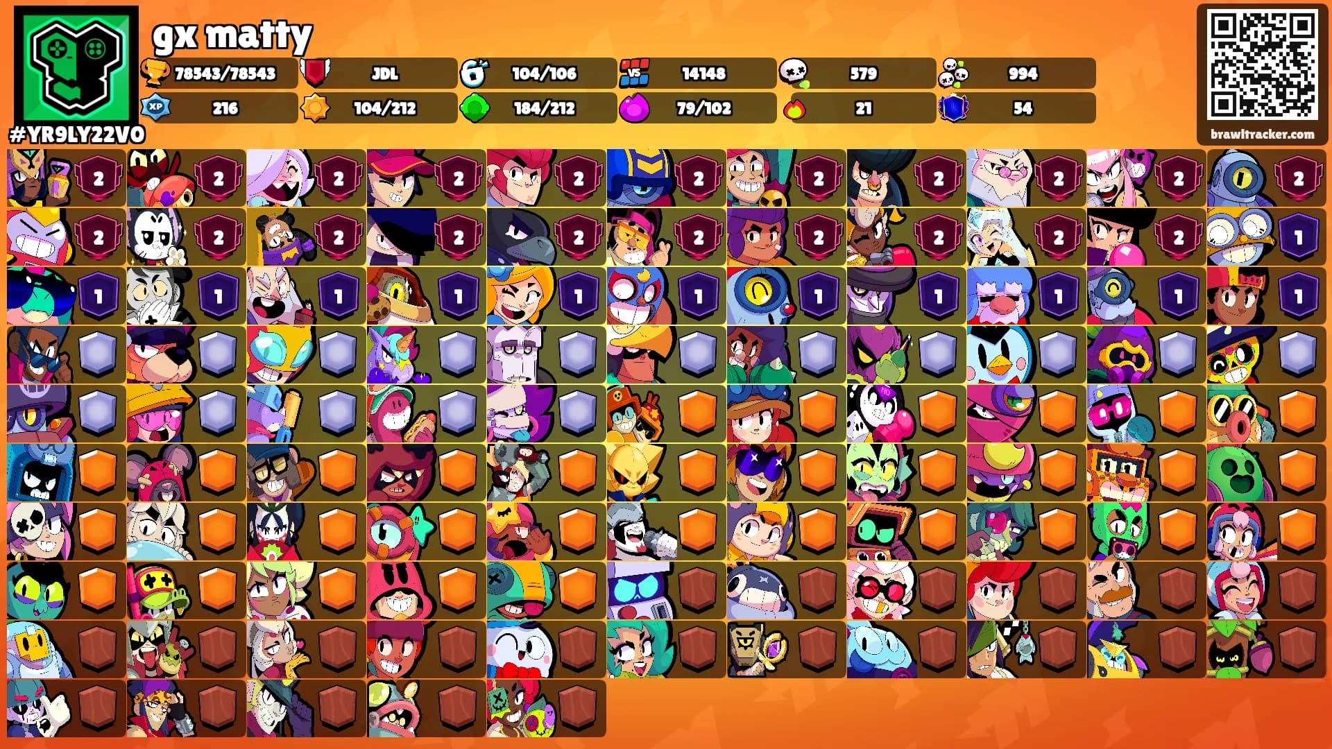 gx matty's Ranks