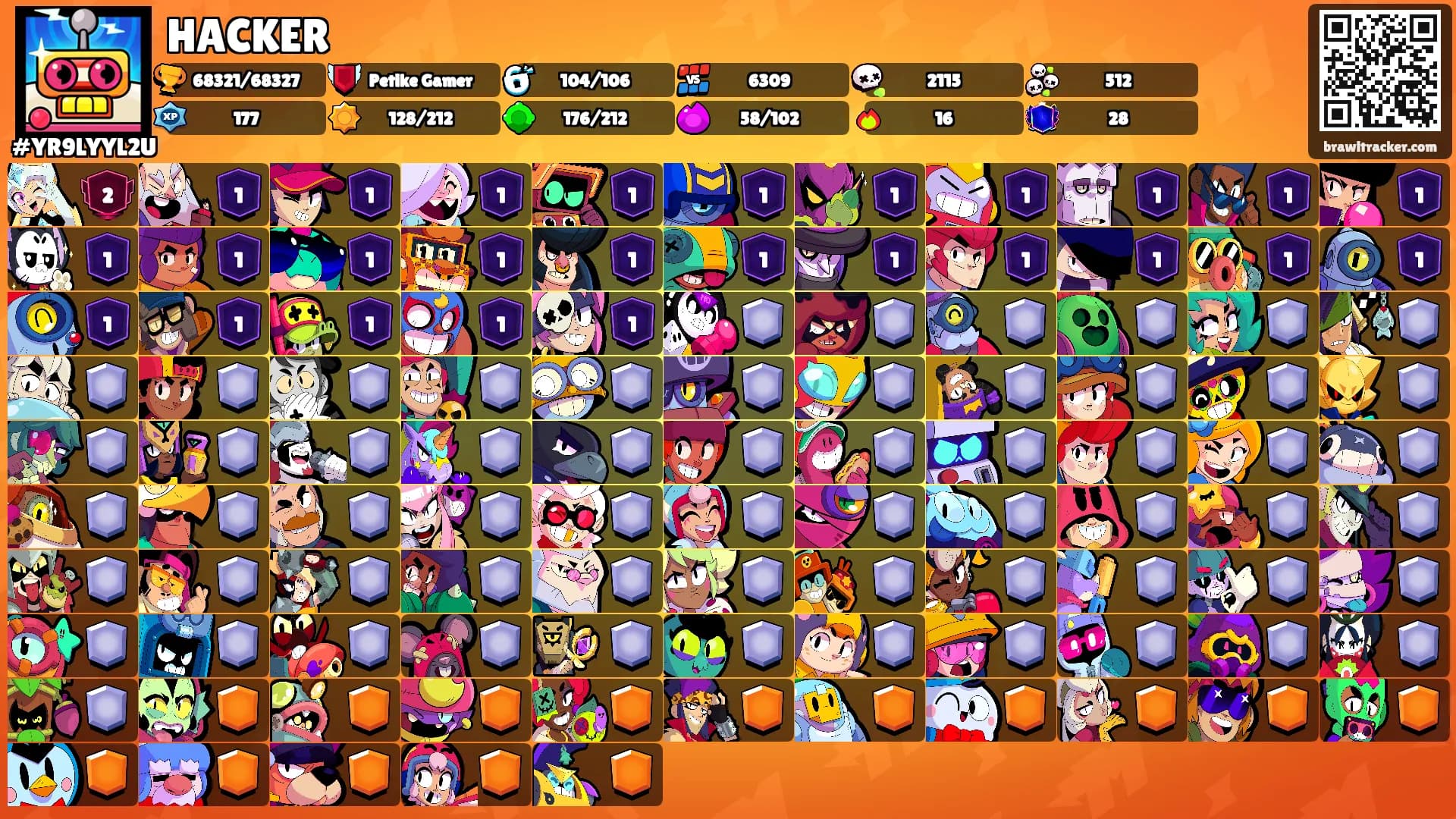 HACKER's Ranks