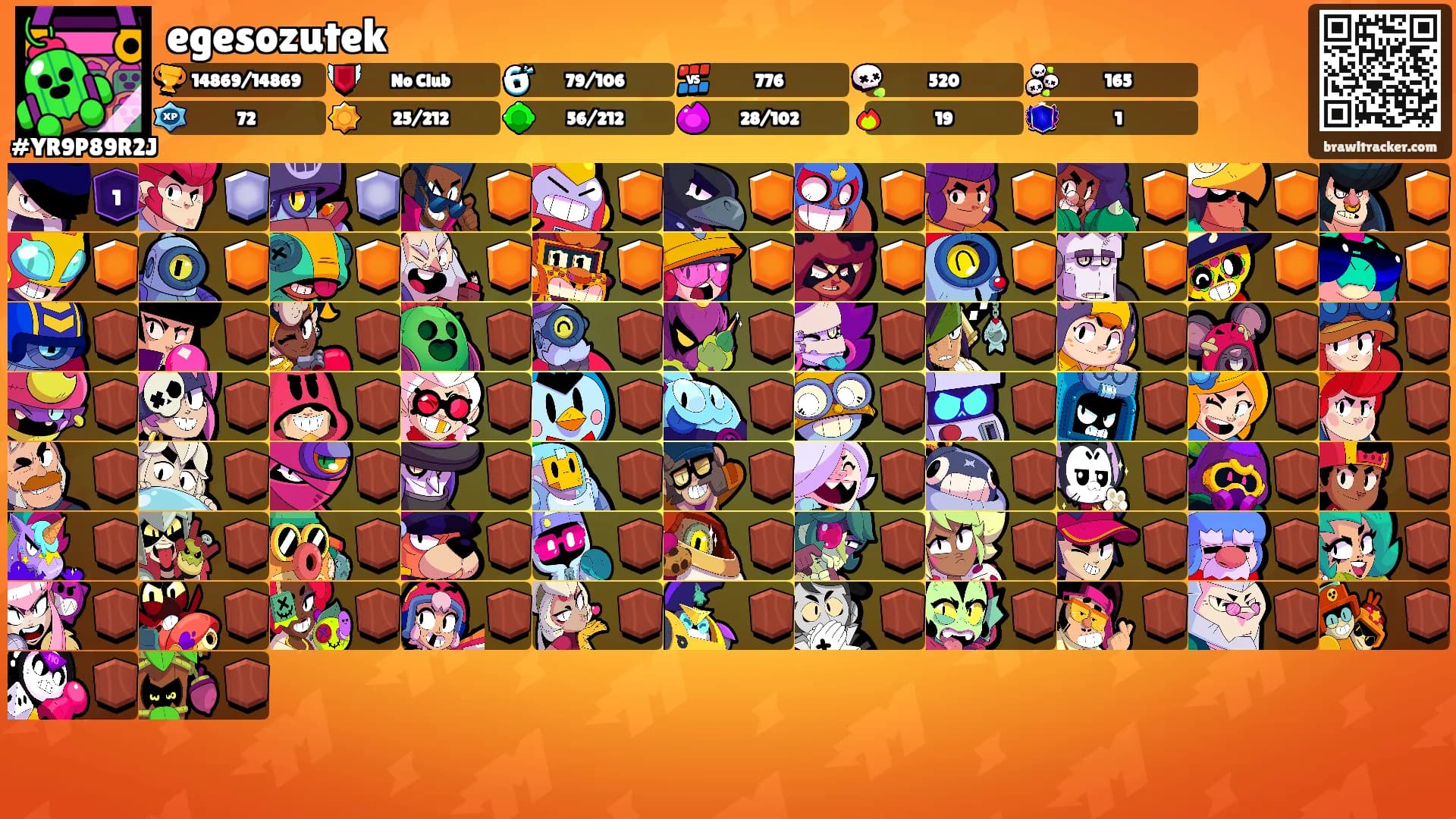 egesozutek's Ranks