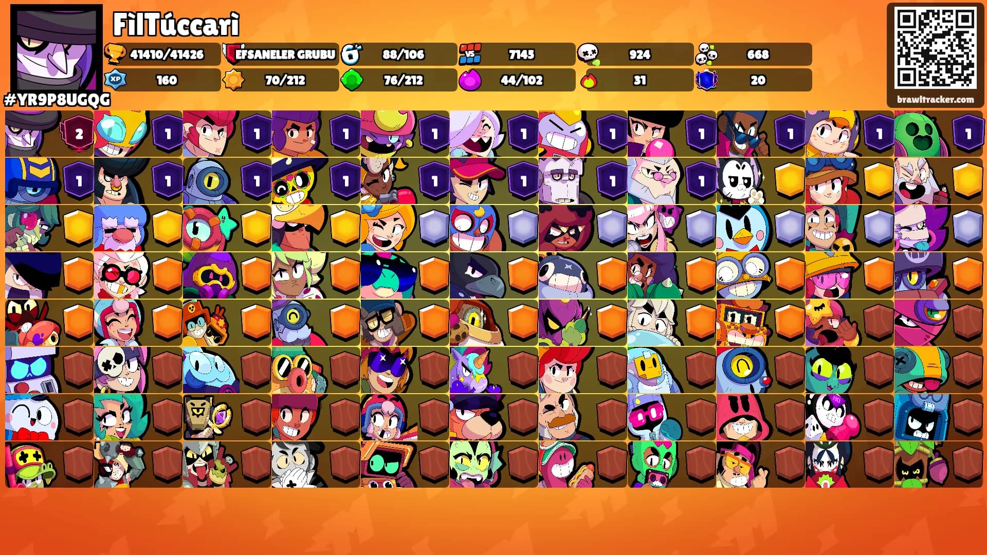 FìlTúccarì's Ranks