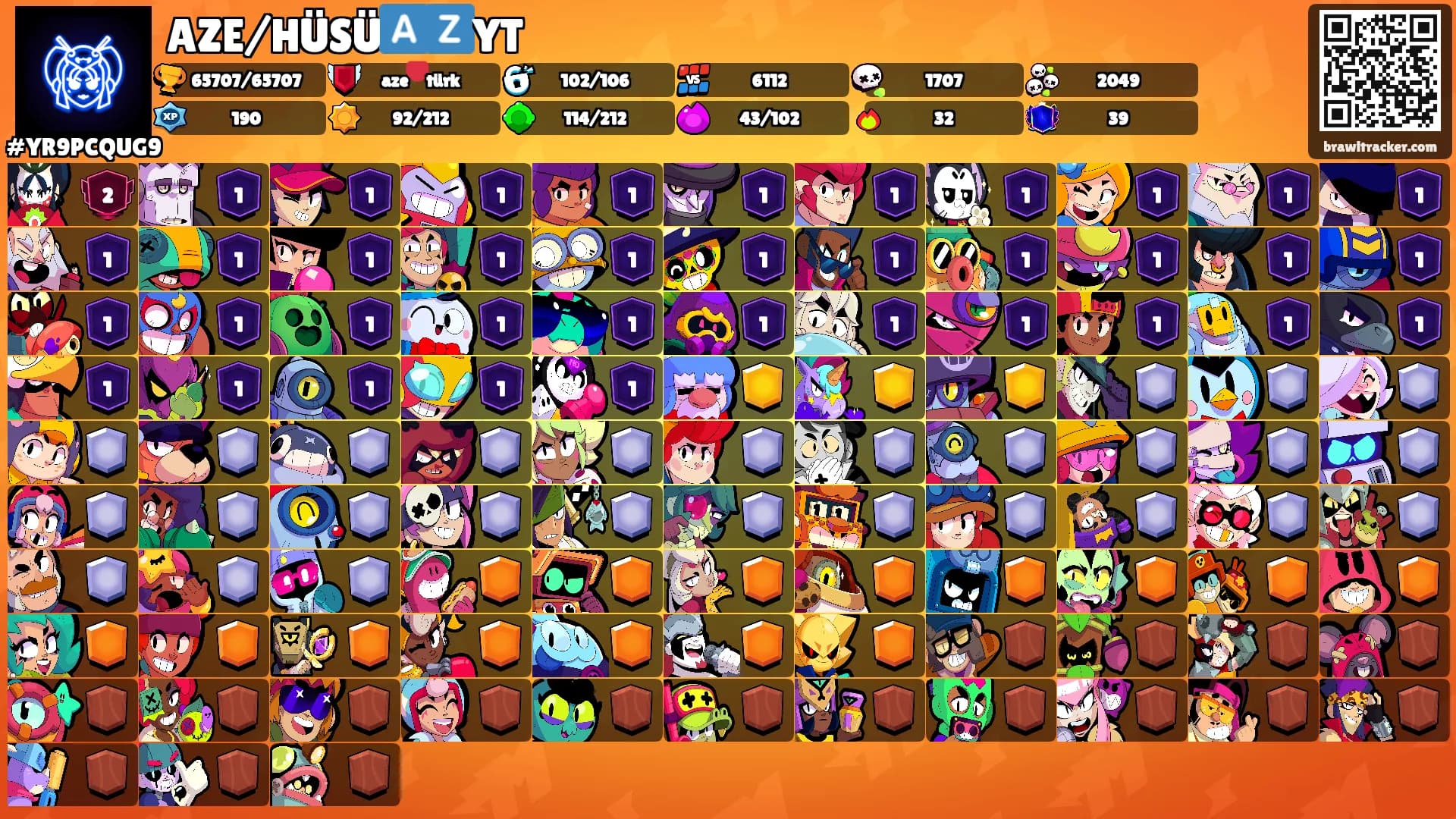 AZE/HÜSÜ🇦🇿YT's Ranks