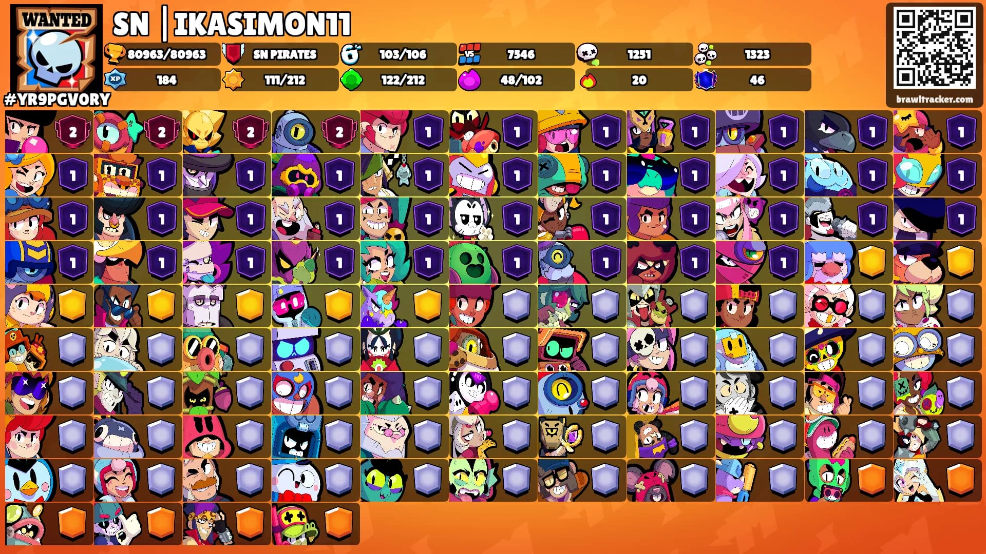 SN |IKASIMON11's Ranks
