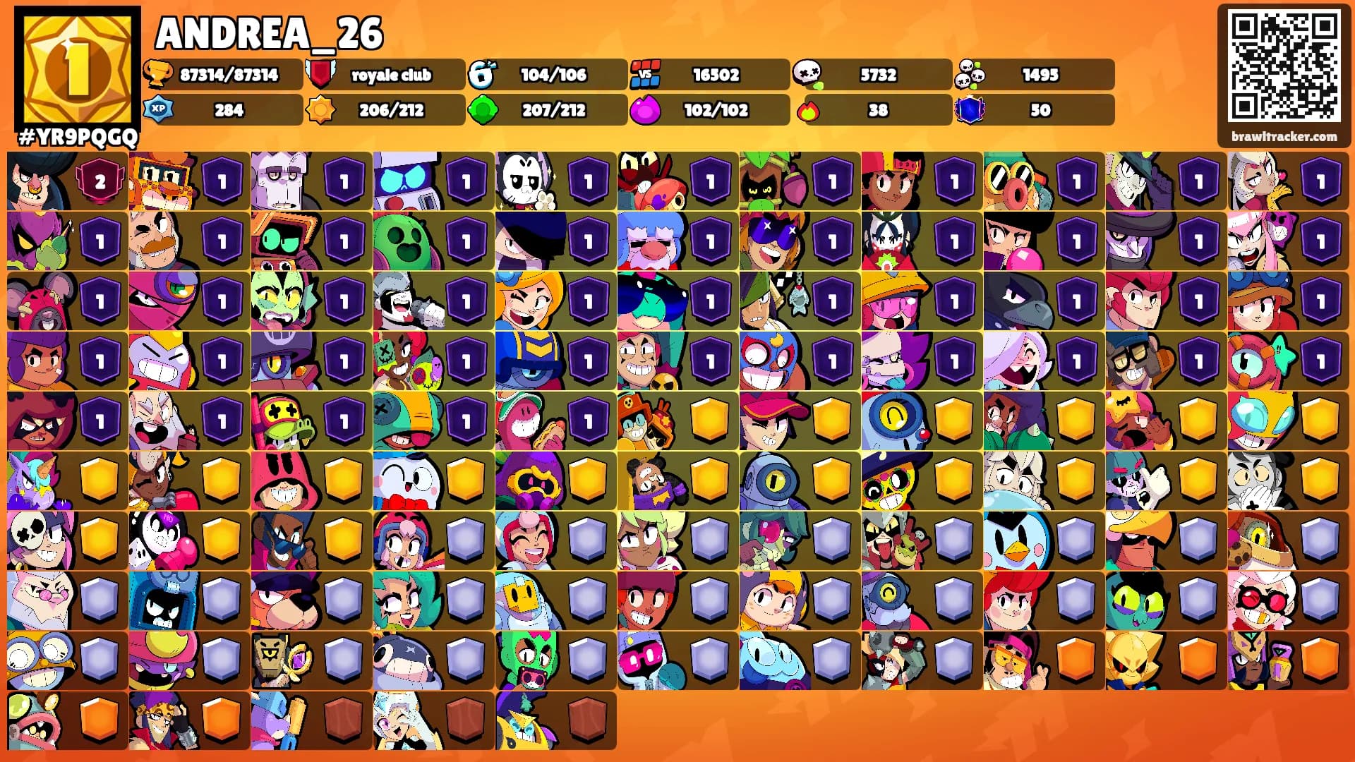 ANDREA_26's Ranks