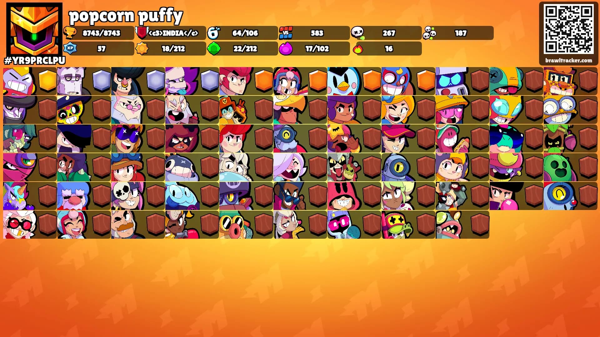 popcorn puffy's Ranks