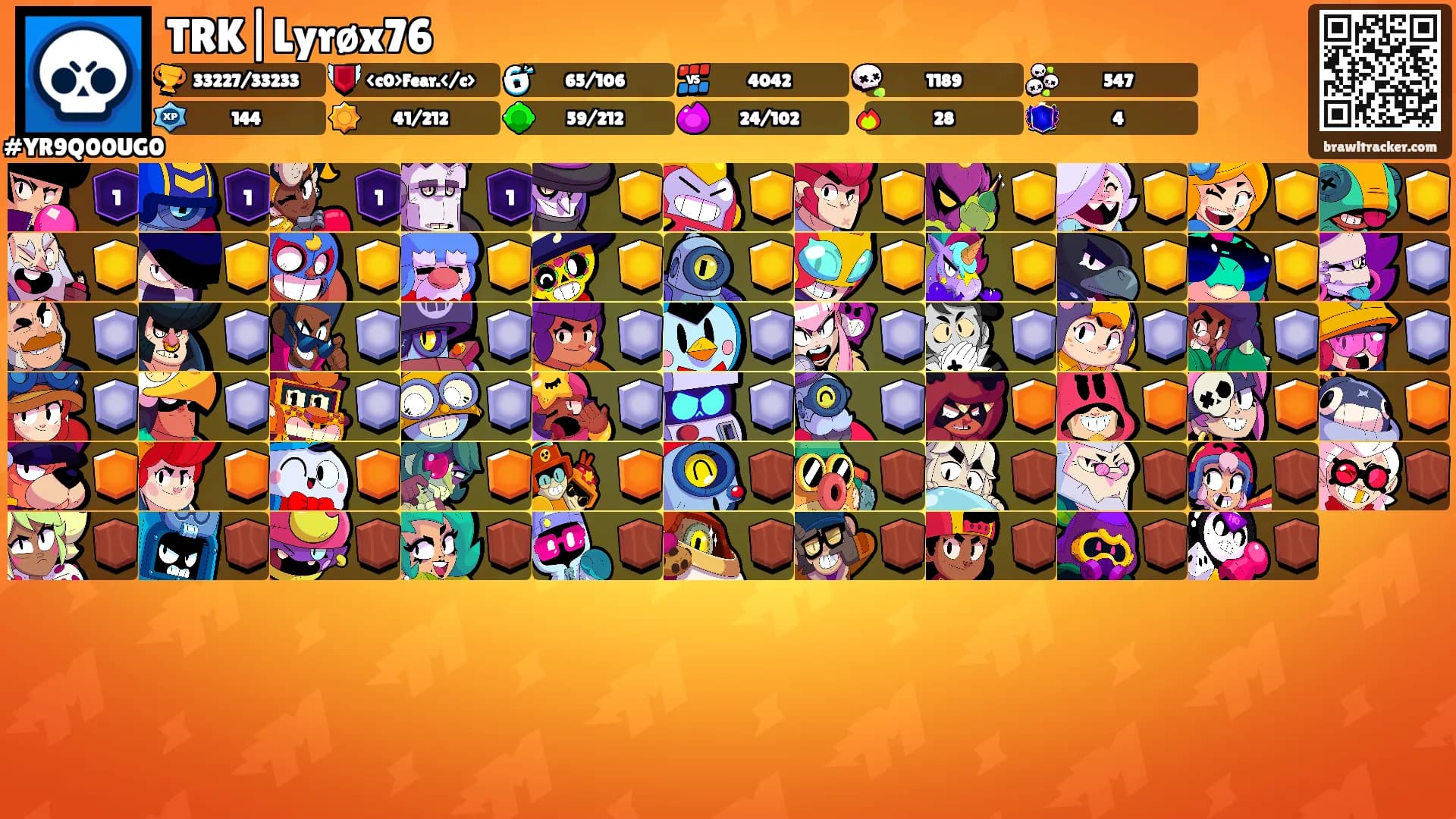 TRK|Lyrøx76's Ranks
