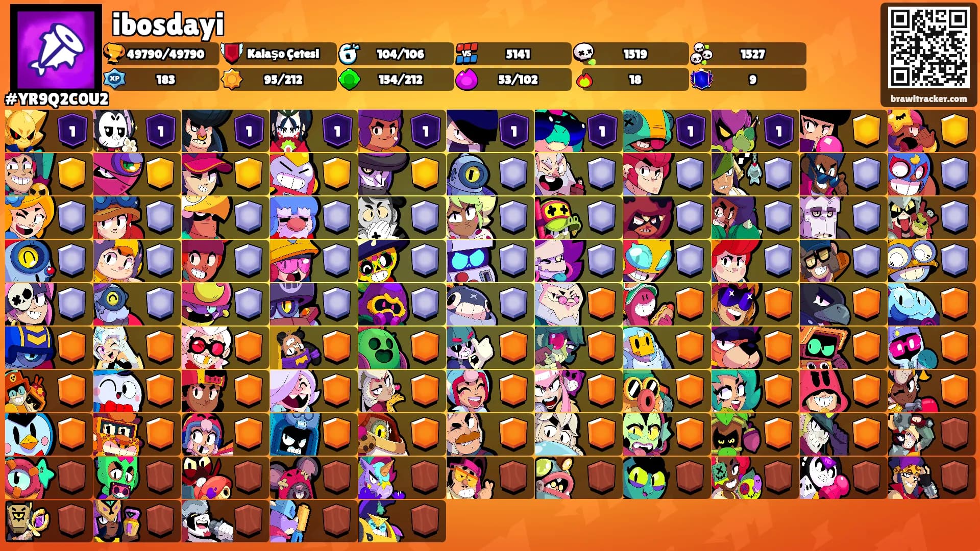 ibosdayi's Ranks