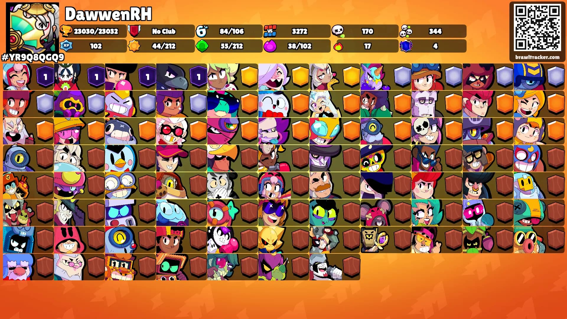 DawwenRH's Ranks