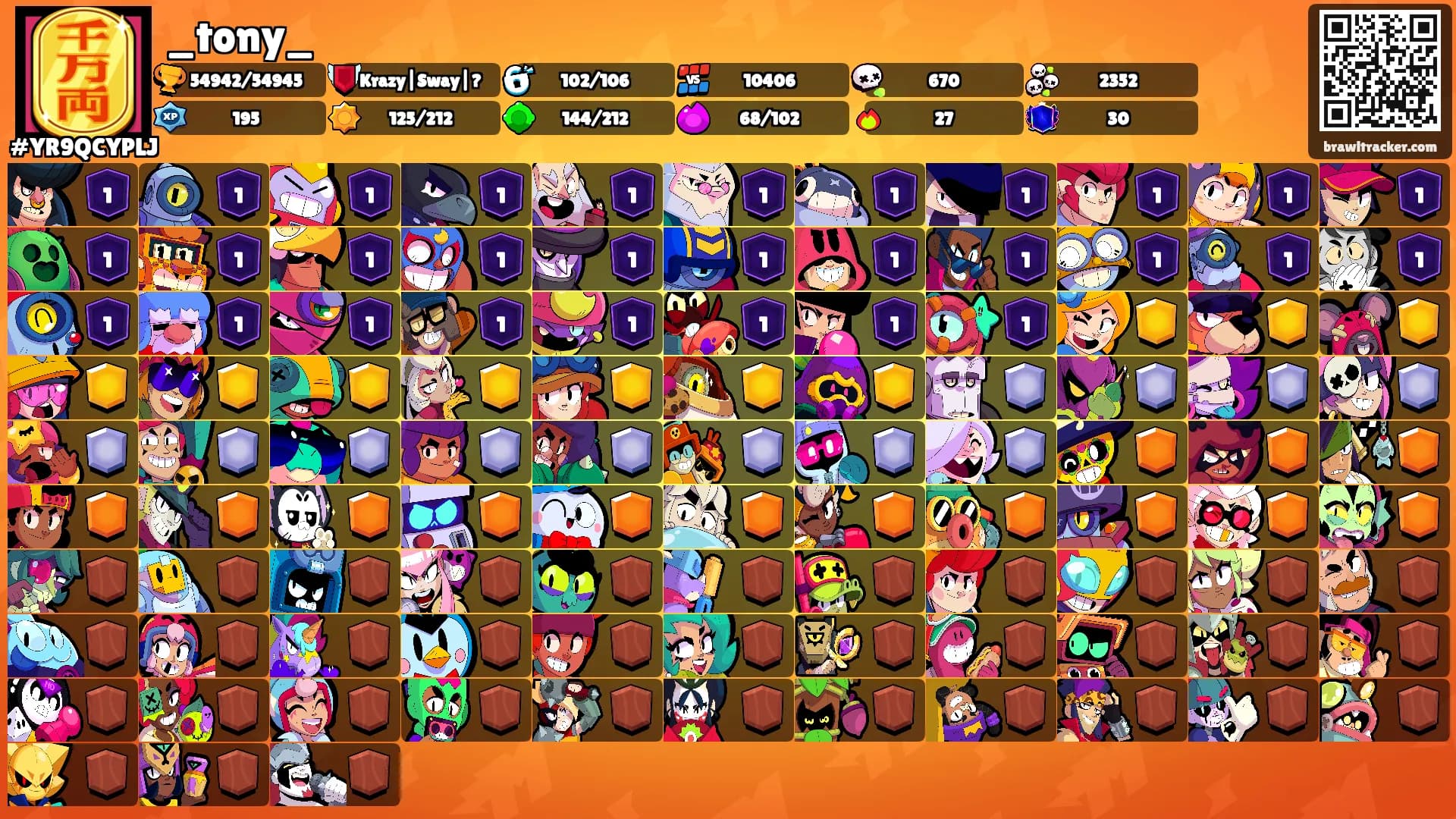 _tony_'s Ranks