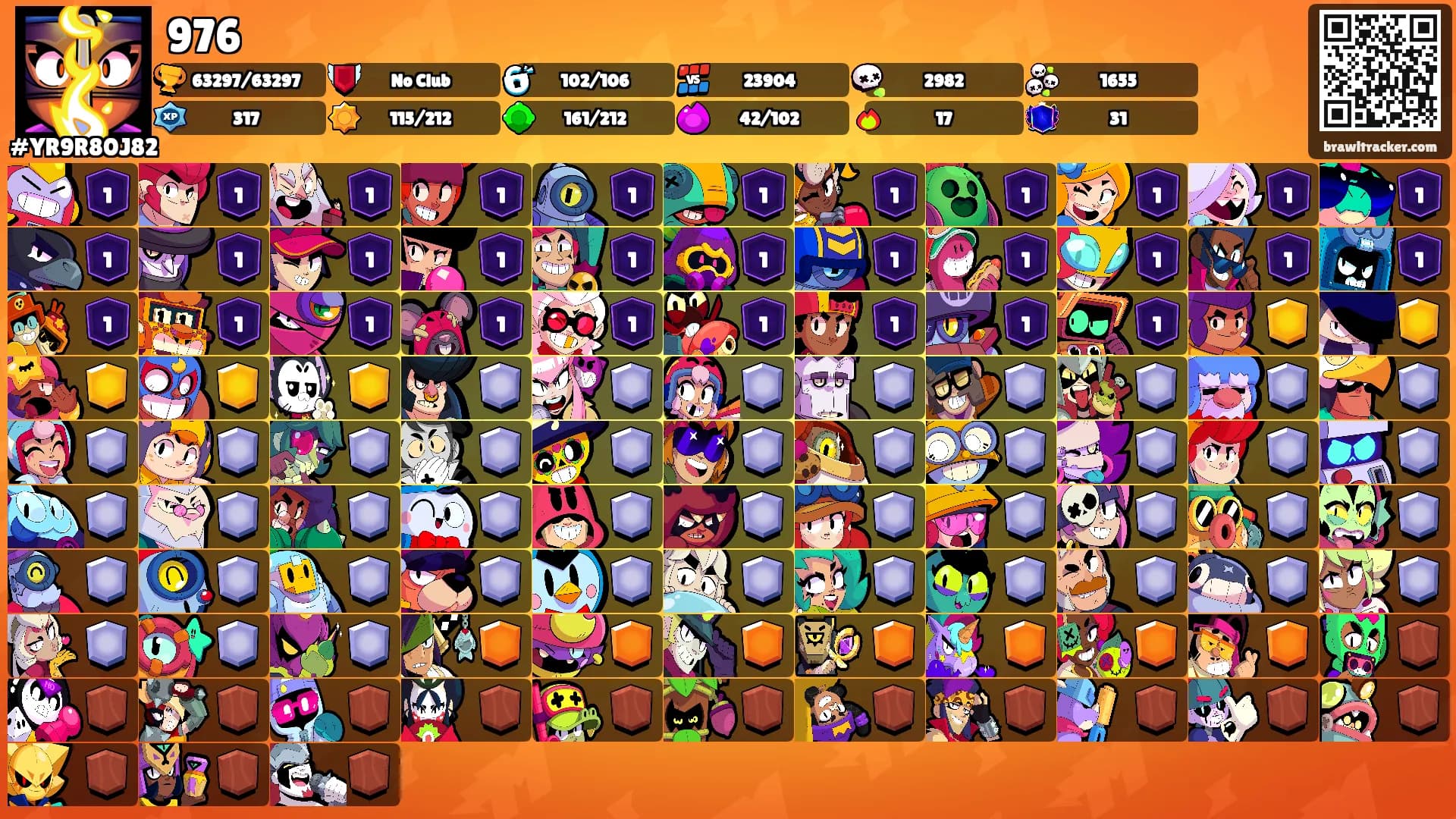 976's Ranks