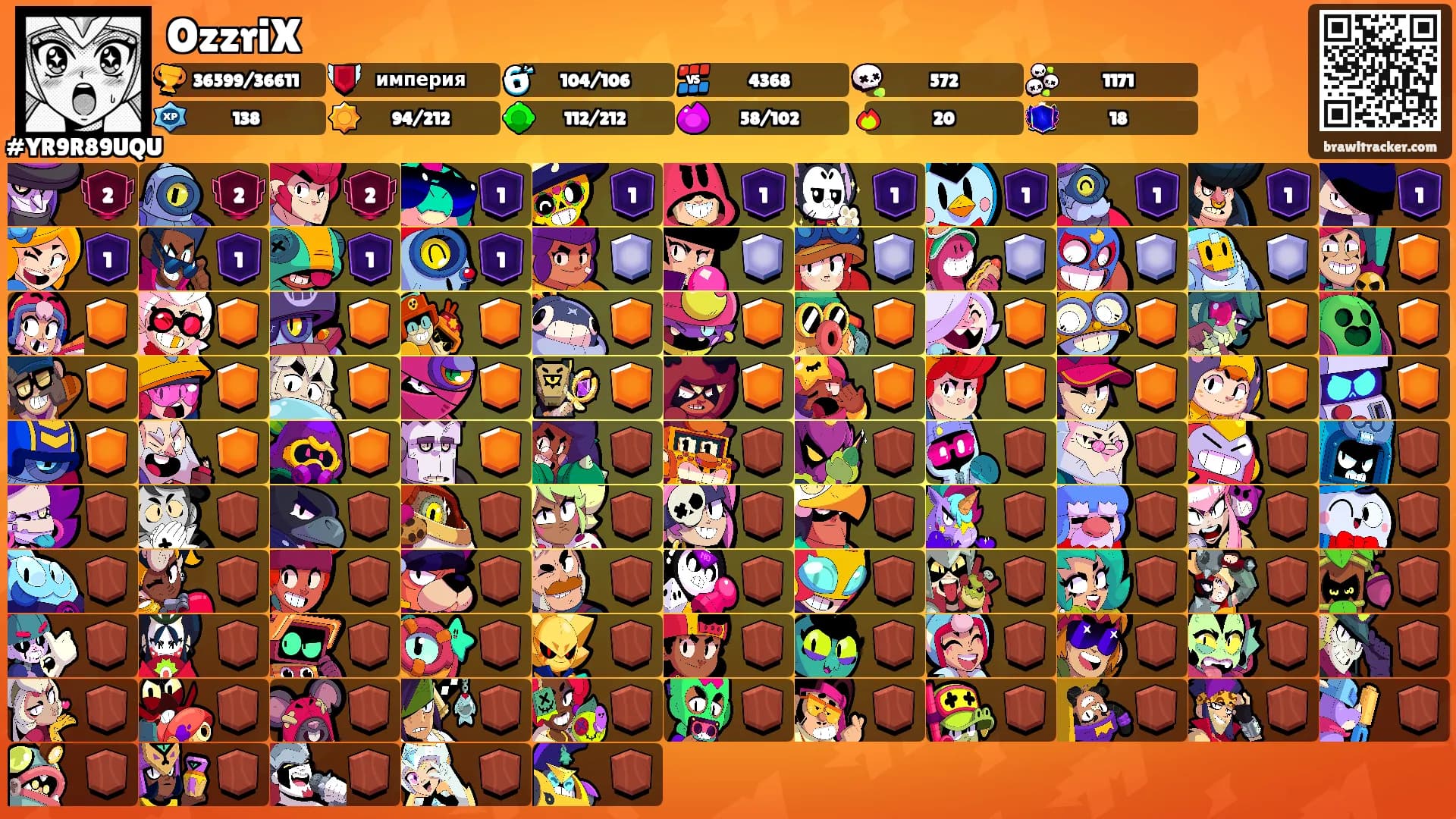 OzzriX's Ranks