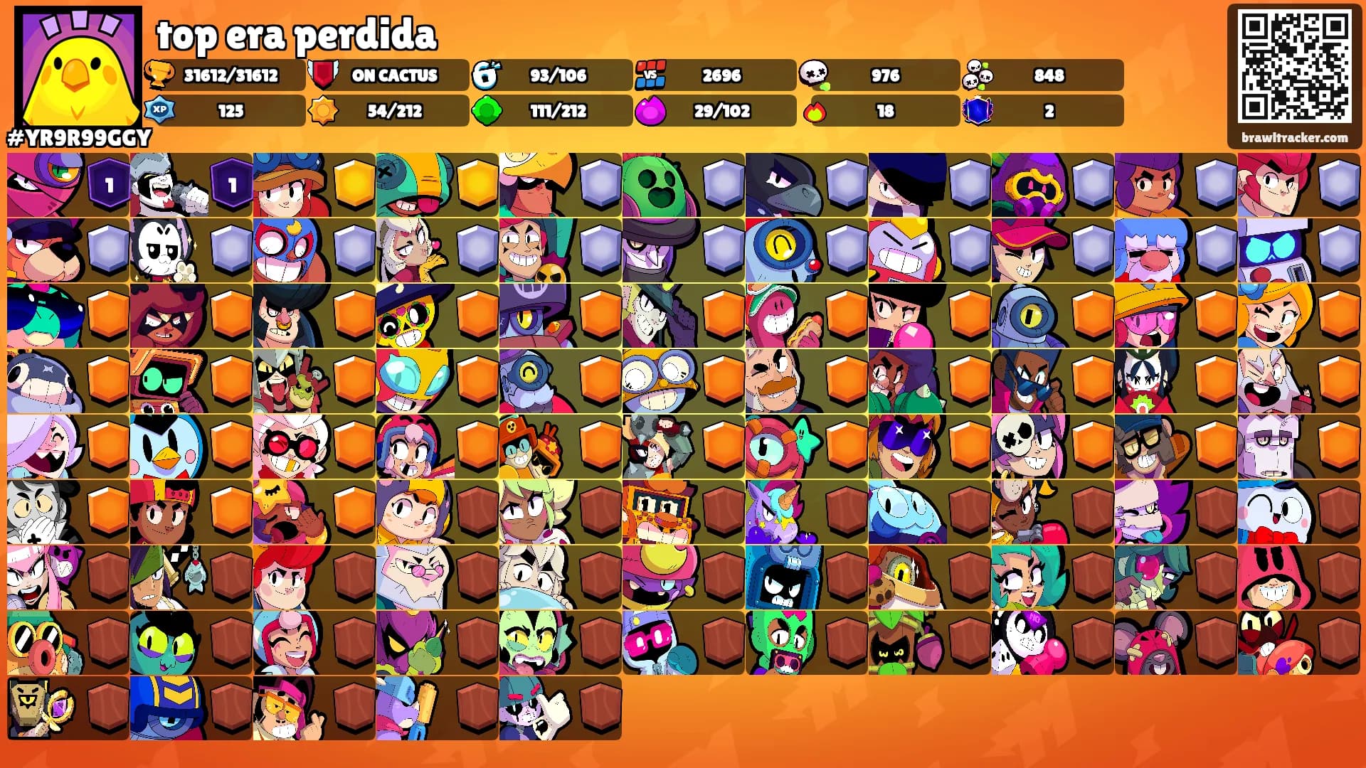 top era perdida's Ranks