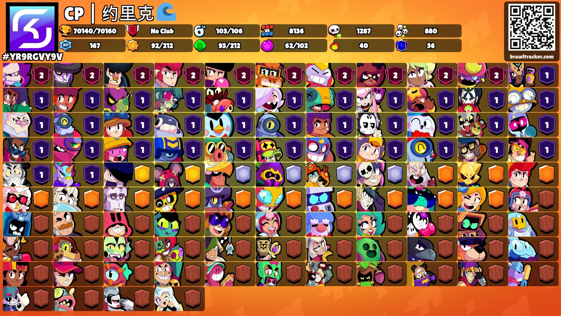 CP | 约里克 🌊's Ranks