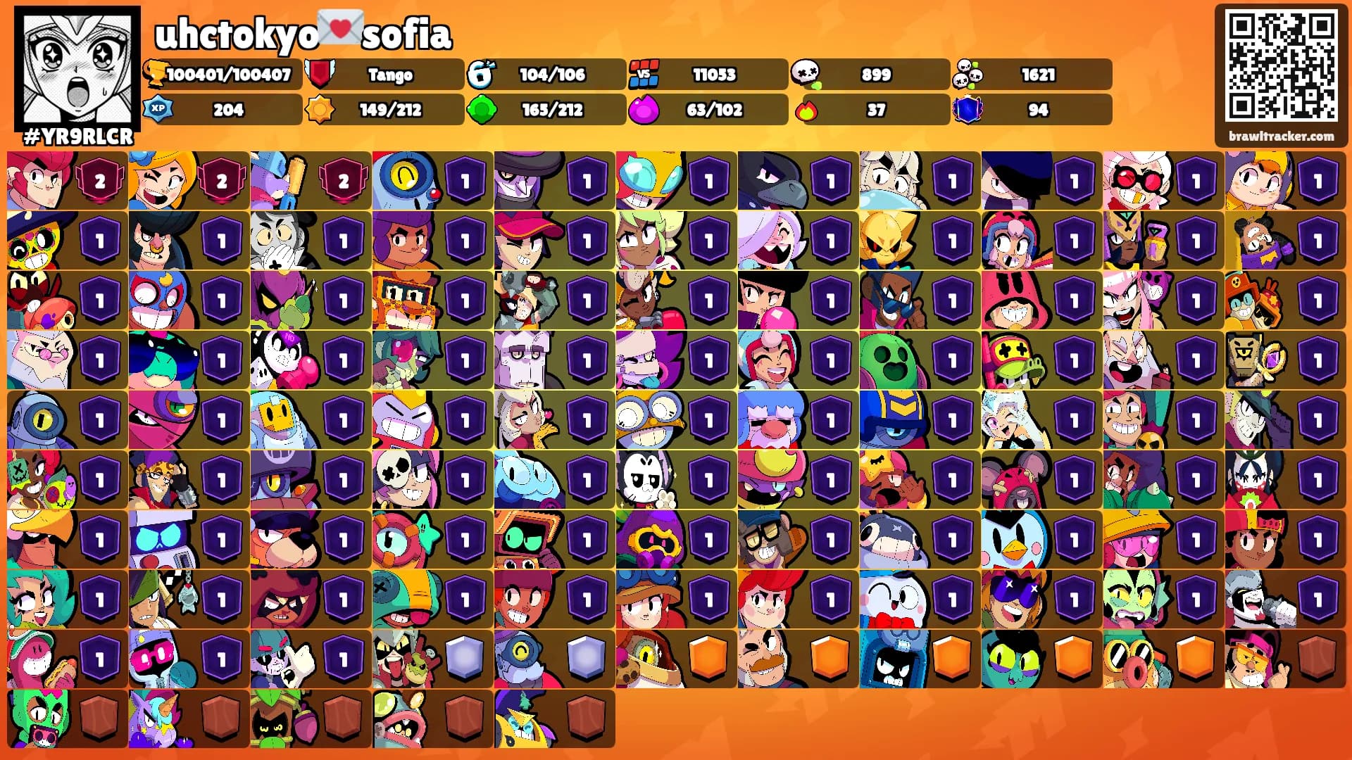 uhctokyo💌sofia's Ranks
