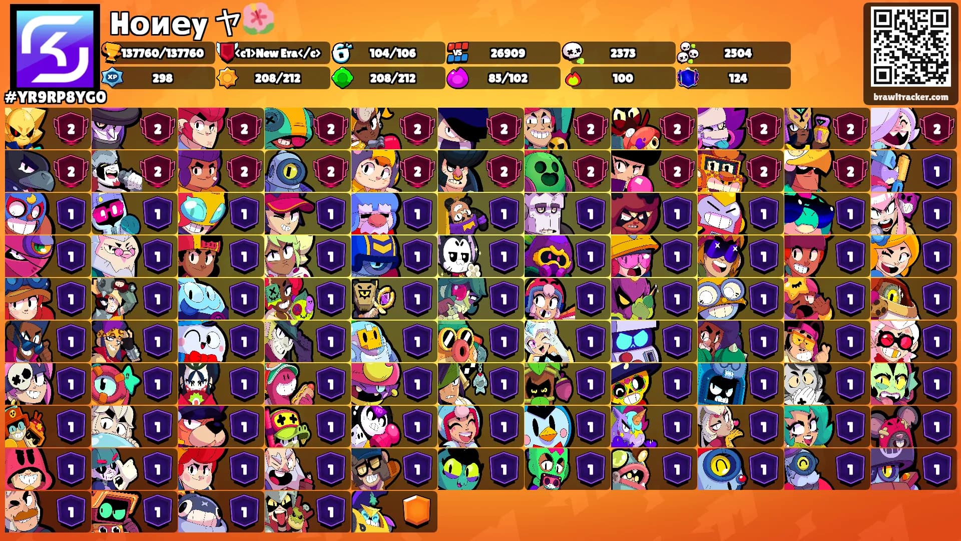 Hоиеy ヤ🌺's Ranks