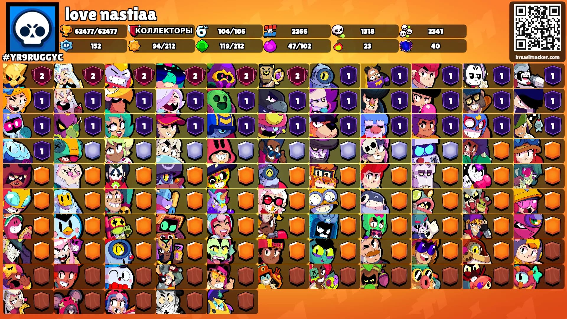 love nastiaa's Ranks