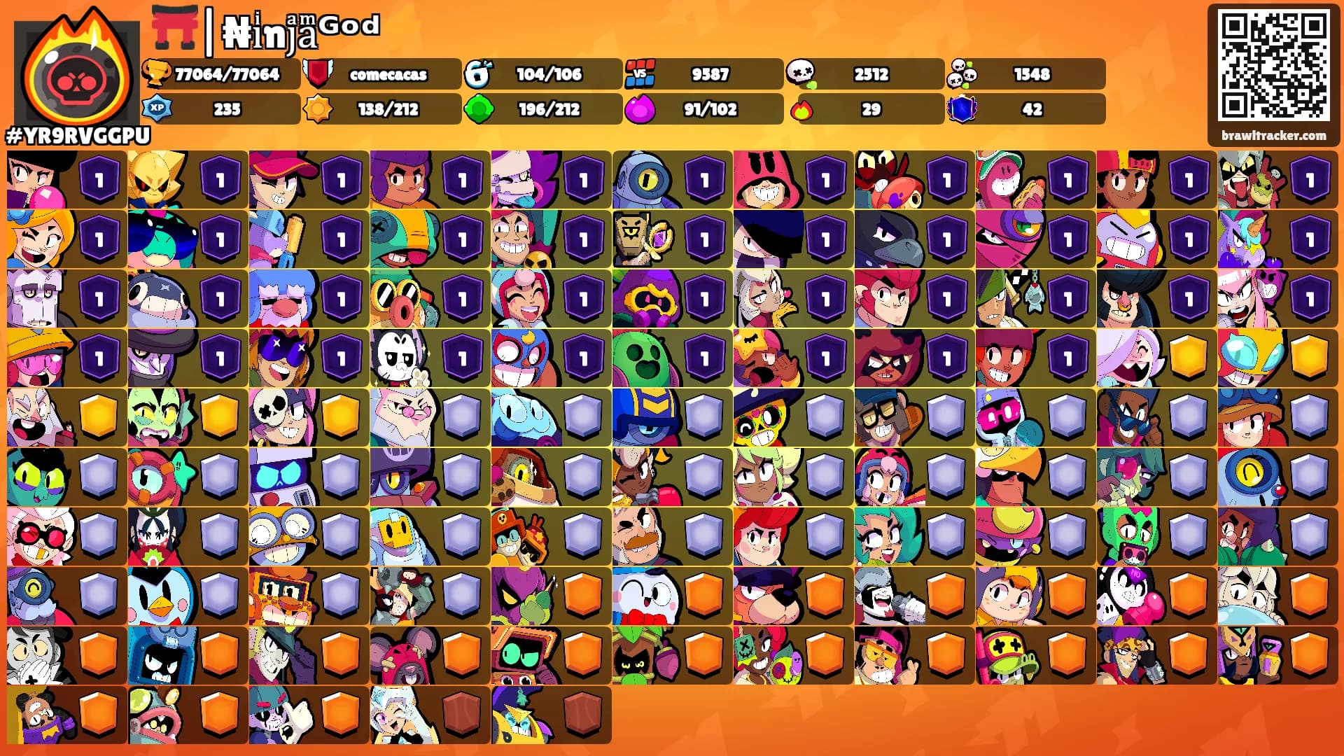 ⛩️|₦iͥnjͣaͫᴳᵒᵈ⚡'s Ranks
