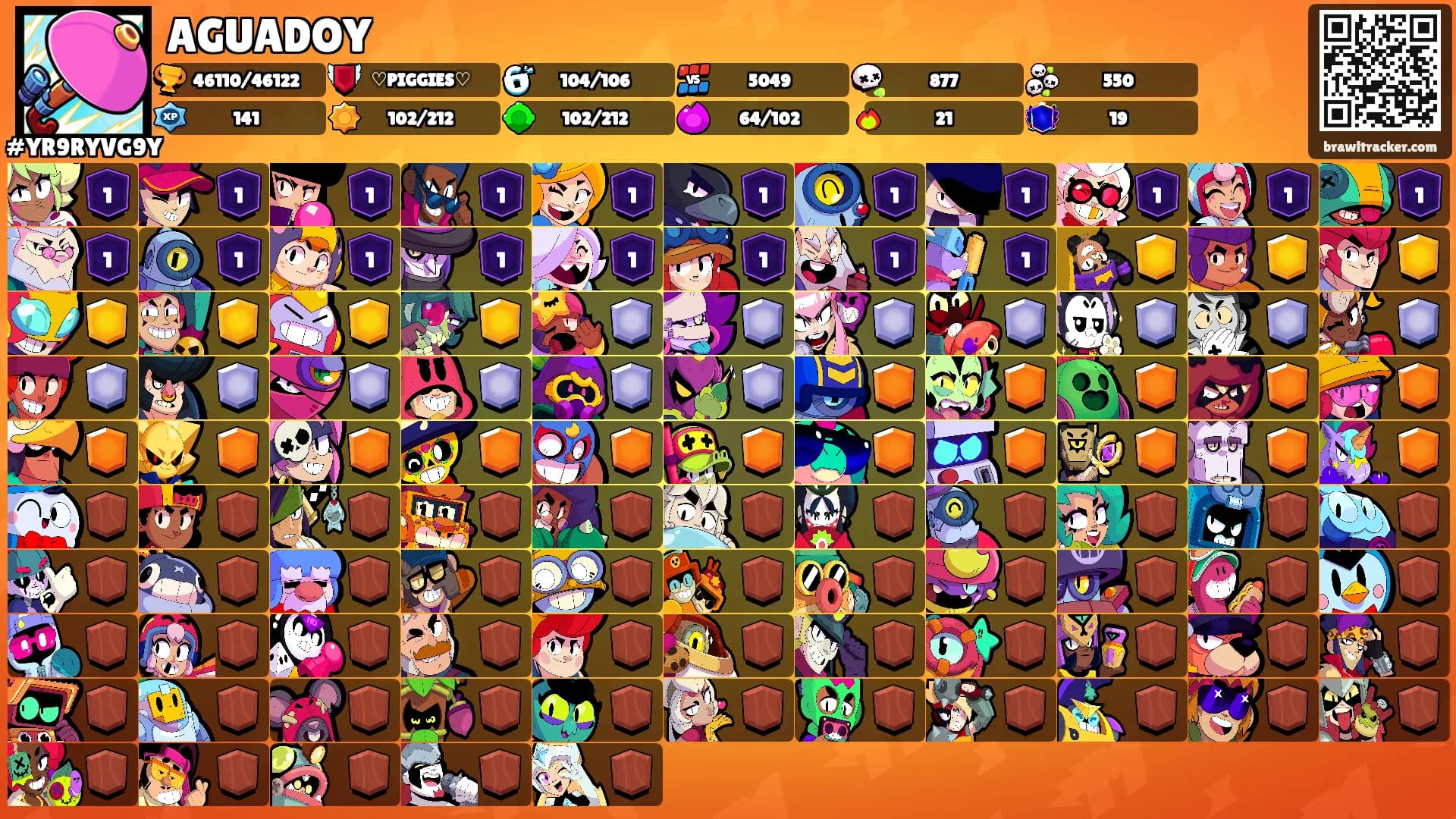 AGUADOY's Ranks
