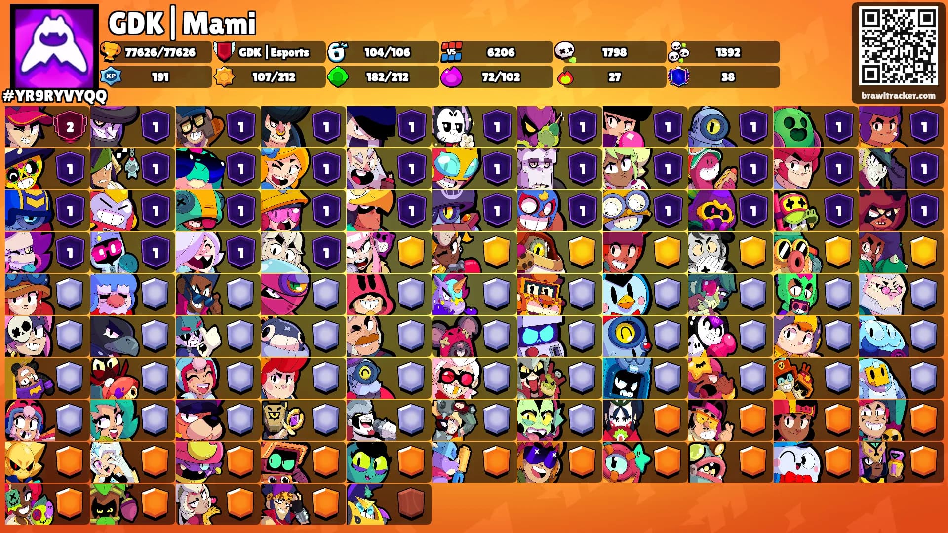 GDK|Mami's Ranks