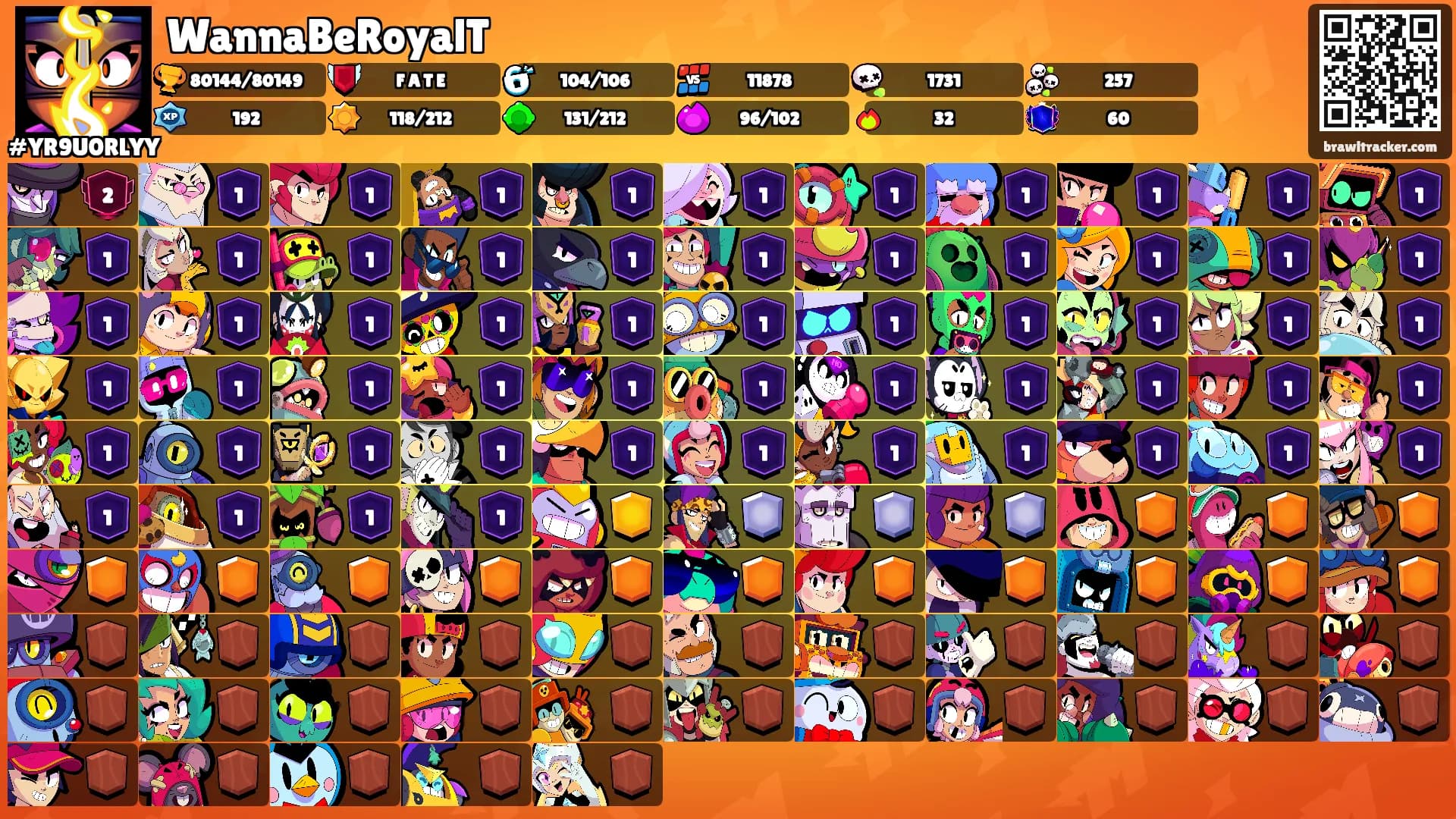 WannaBeRoyalT's Ranks