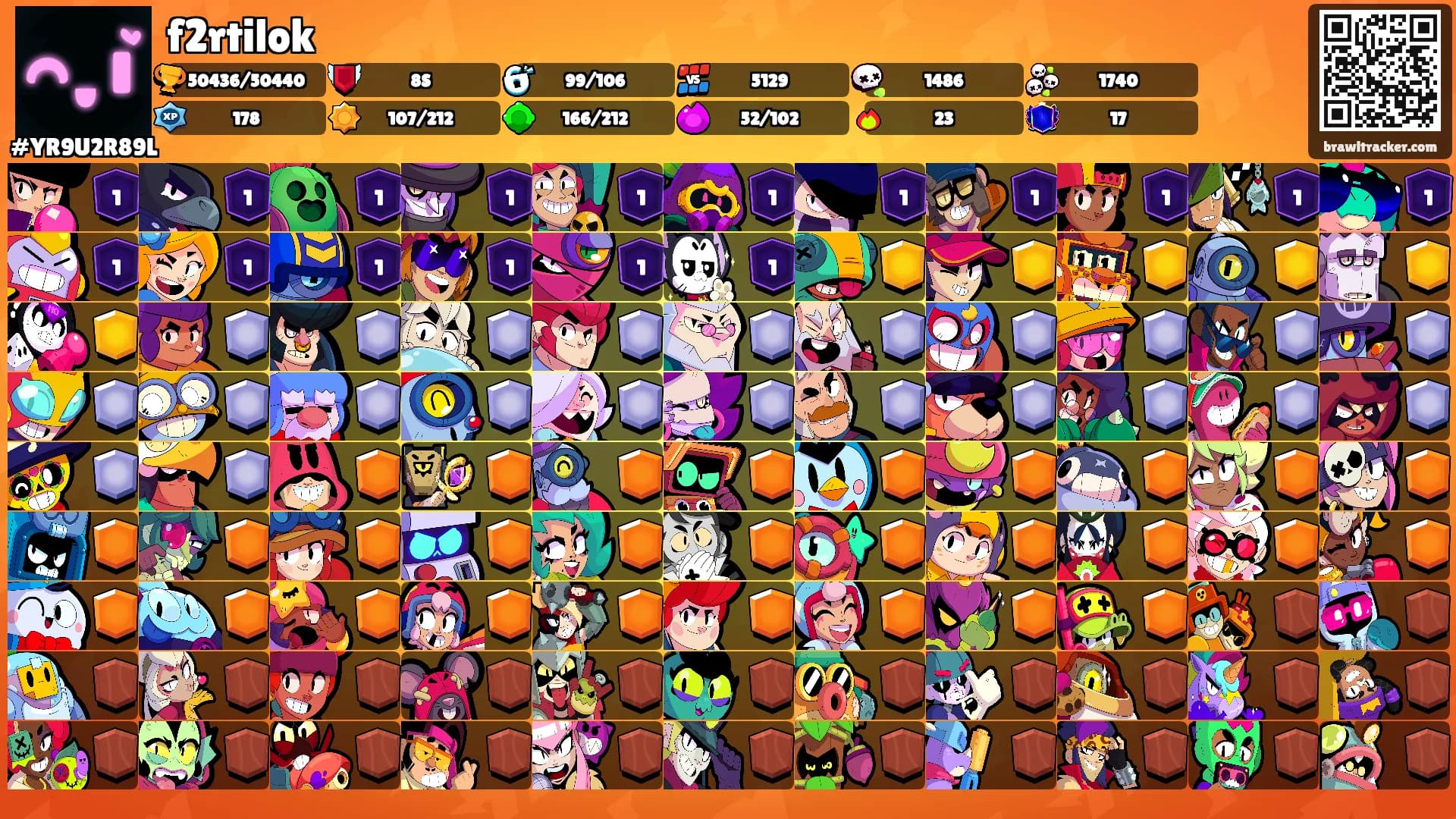 f2rtilok's Ranks