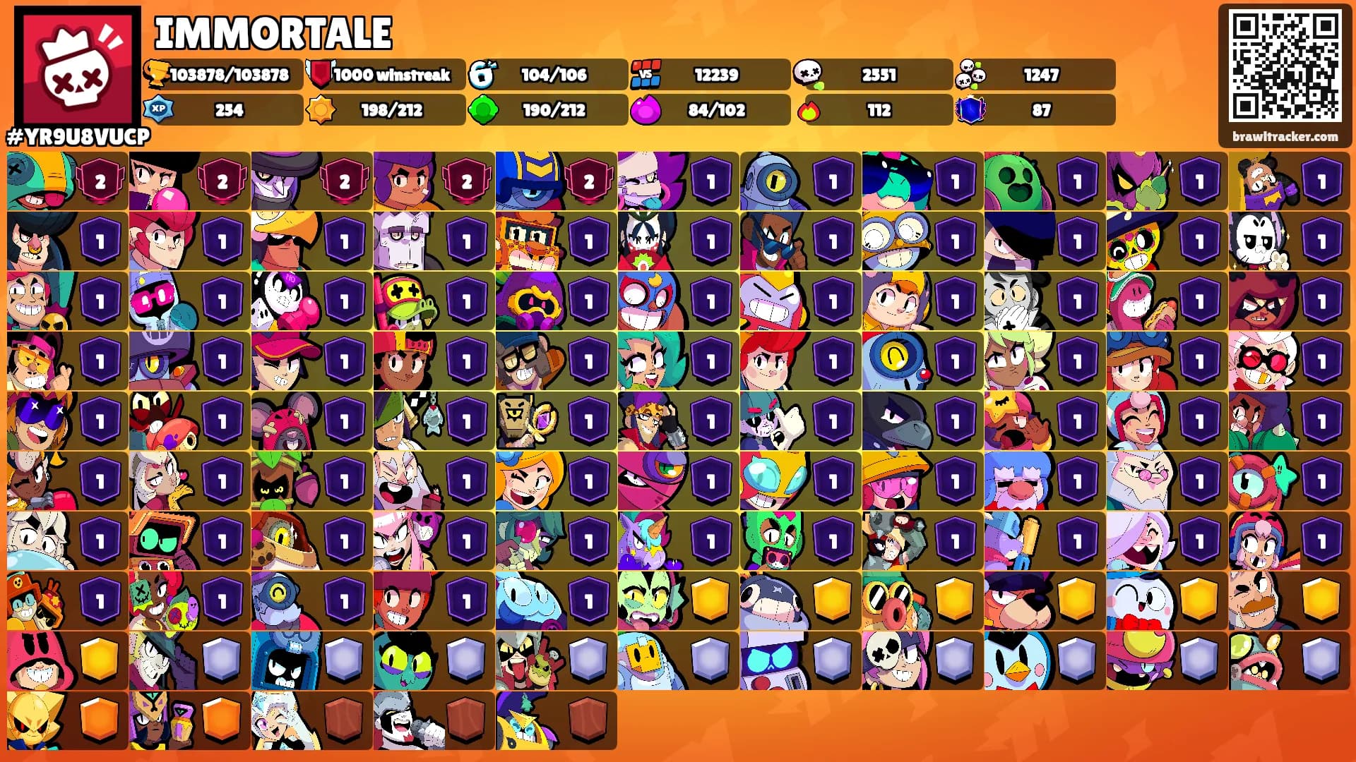 IMMORTALE's Ranks