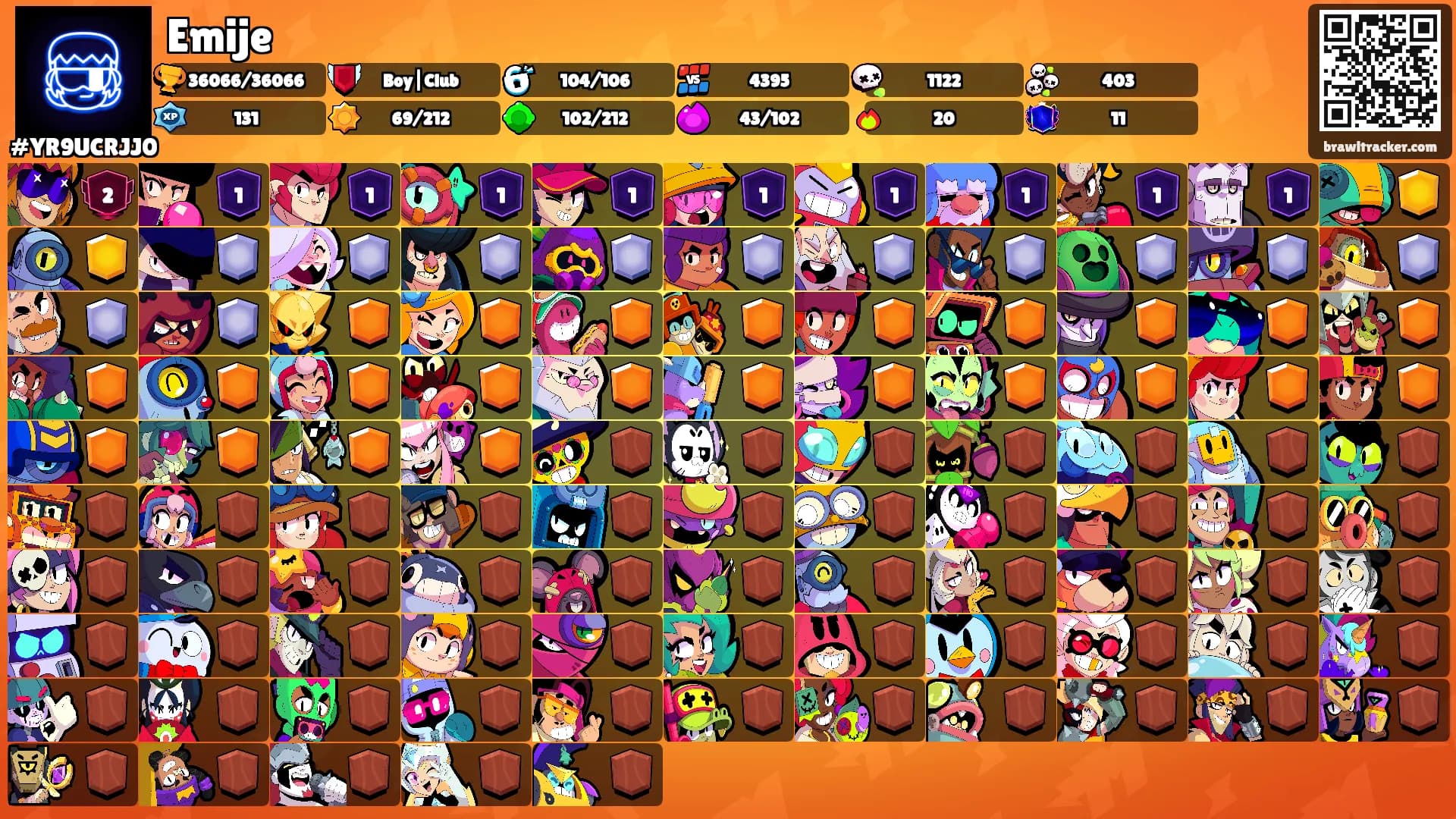 Emije's Ranks