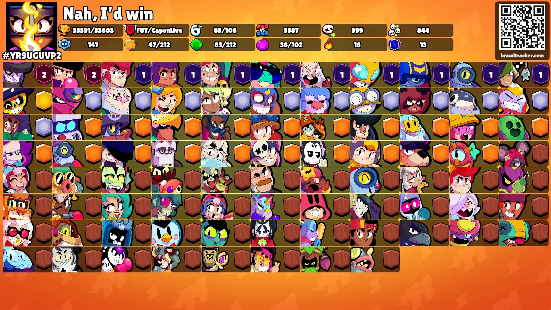Nah, I’d win's Ranks