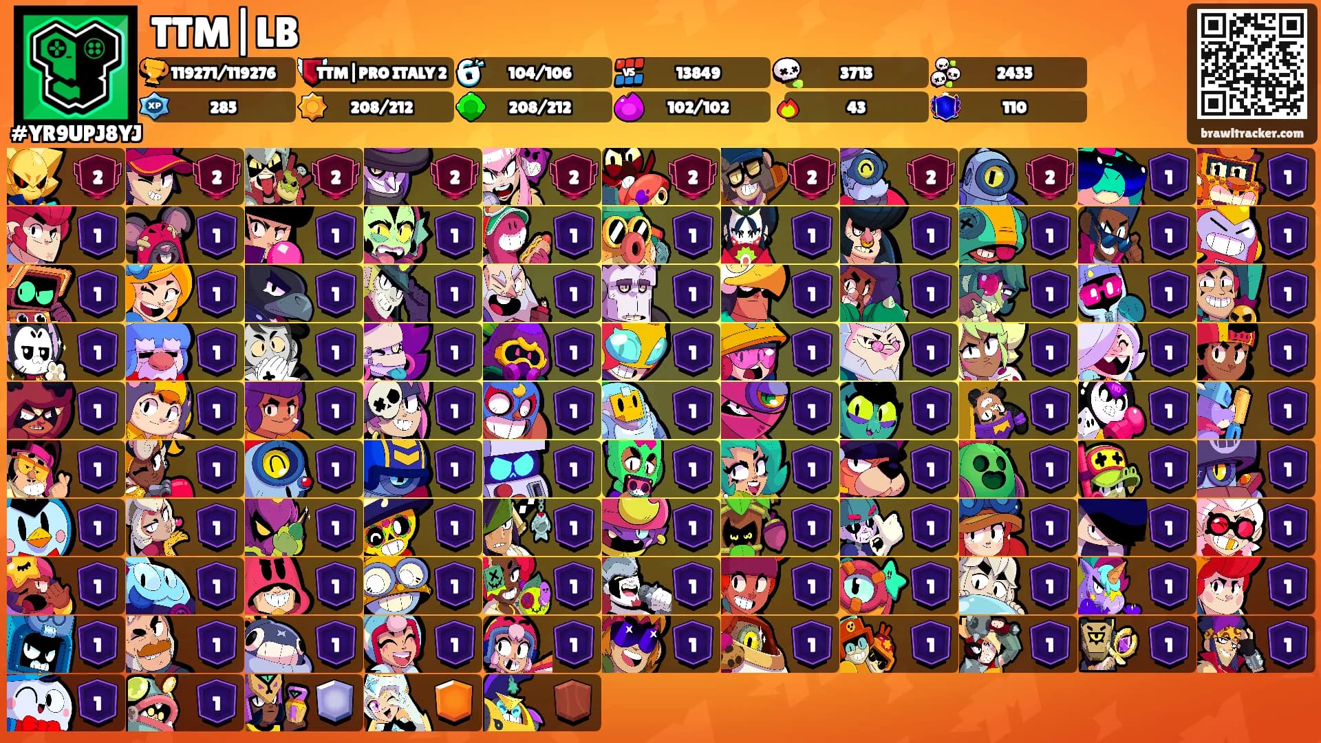 TTM|LB's Ranks