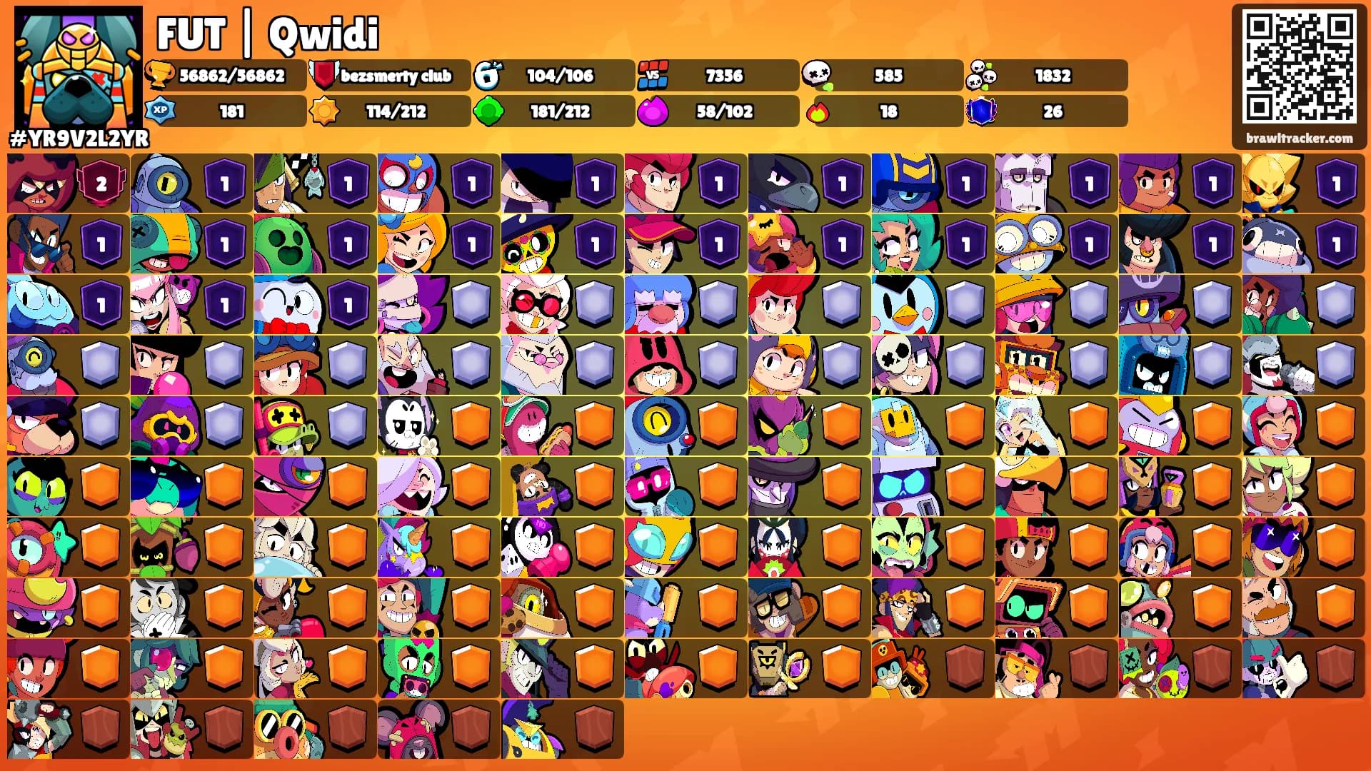 FUT | Qwidi's Ranks