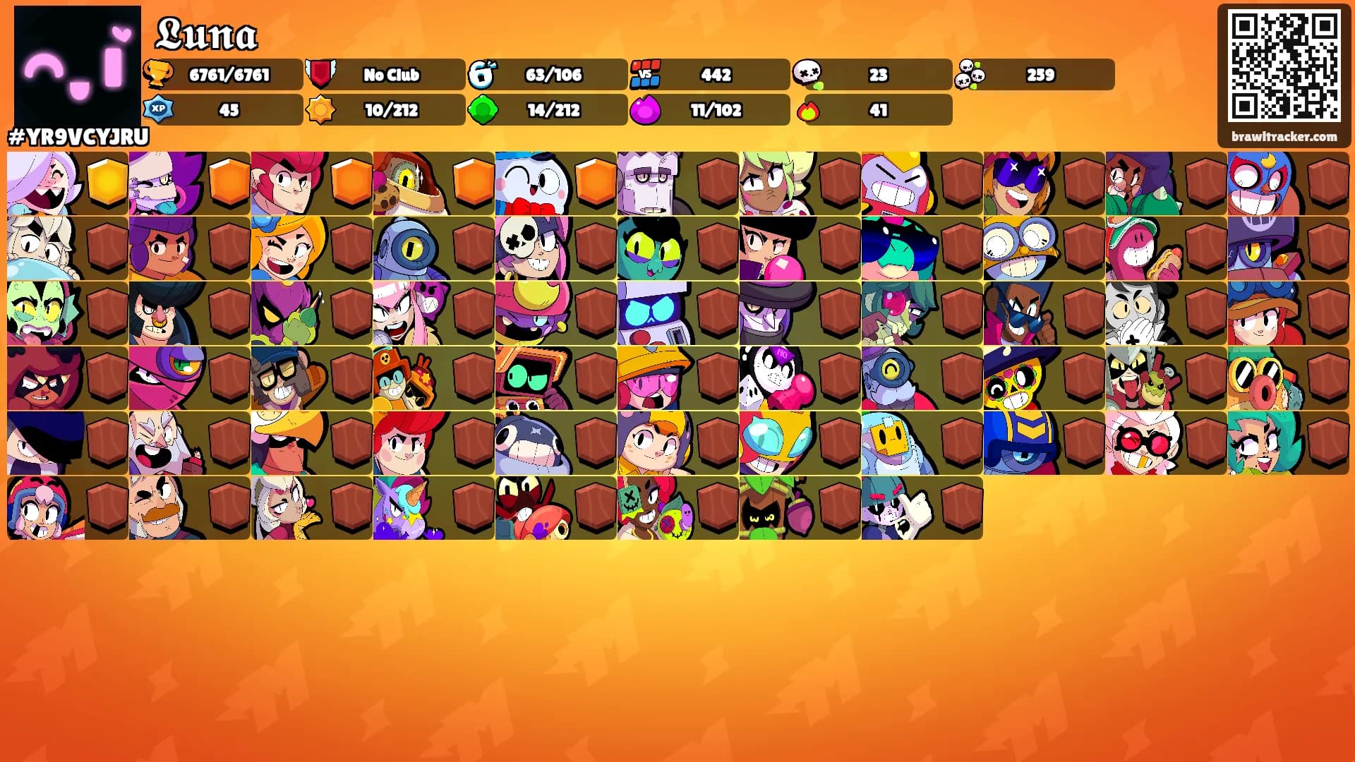 𝕷𝖚𝖓𝖆's Ranks