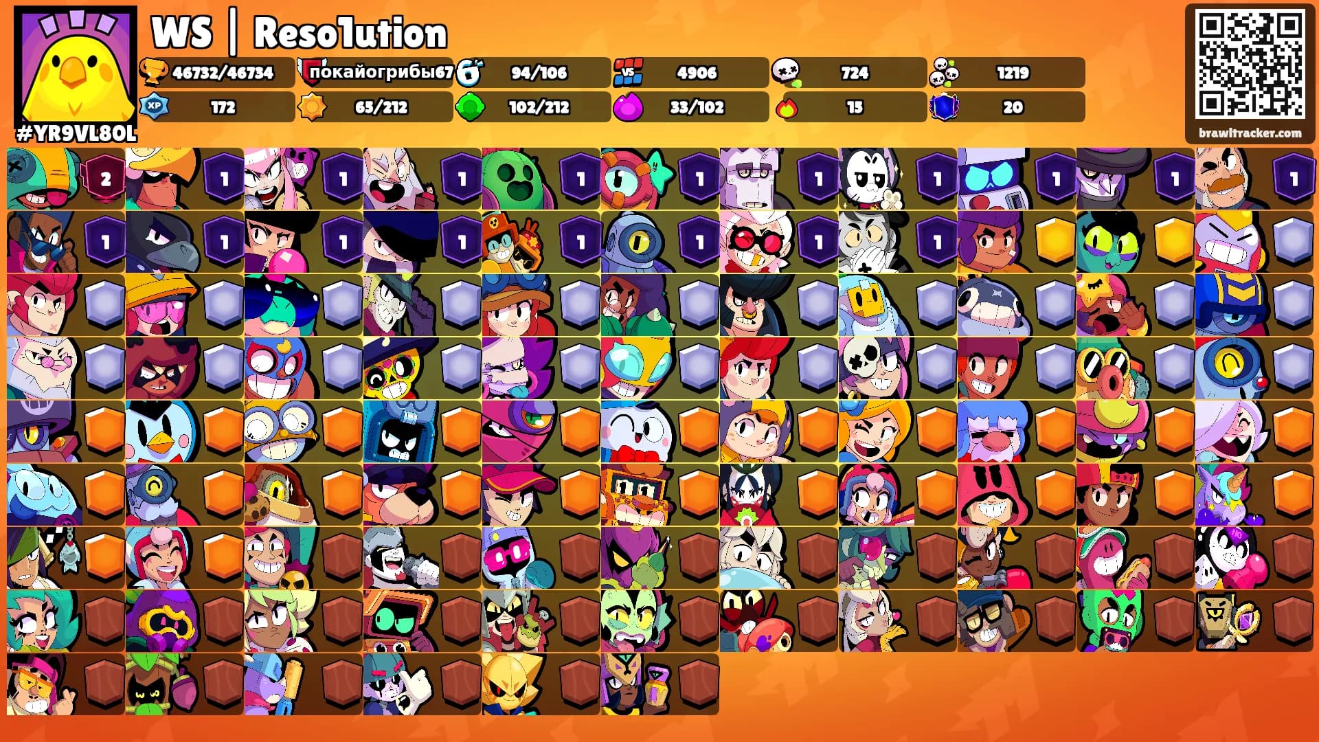 WS | Reso1ution's Ranks