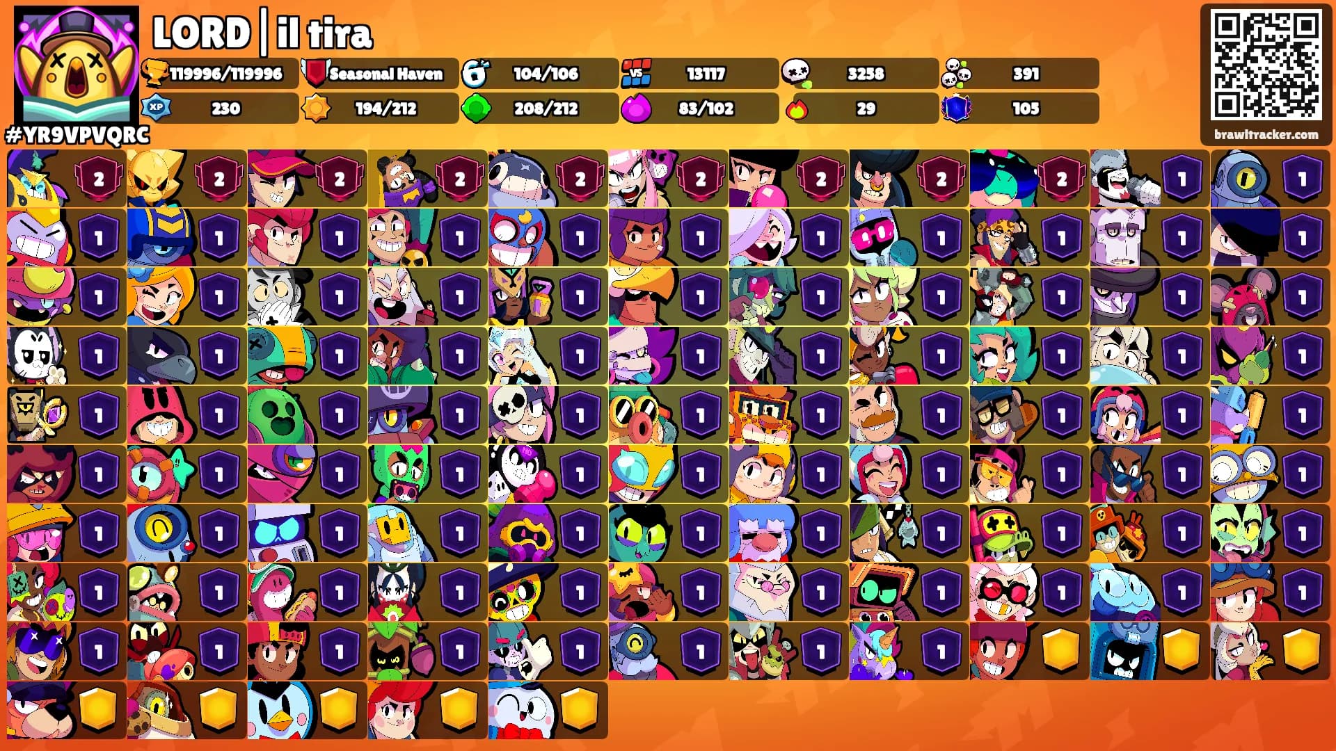 LORD|il tira's Ranks