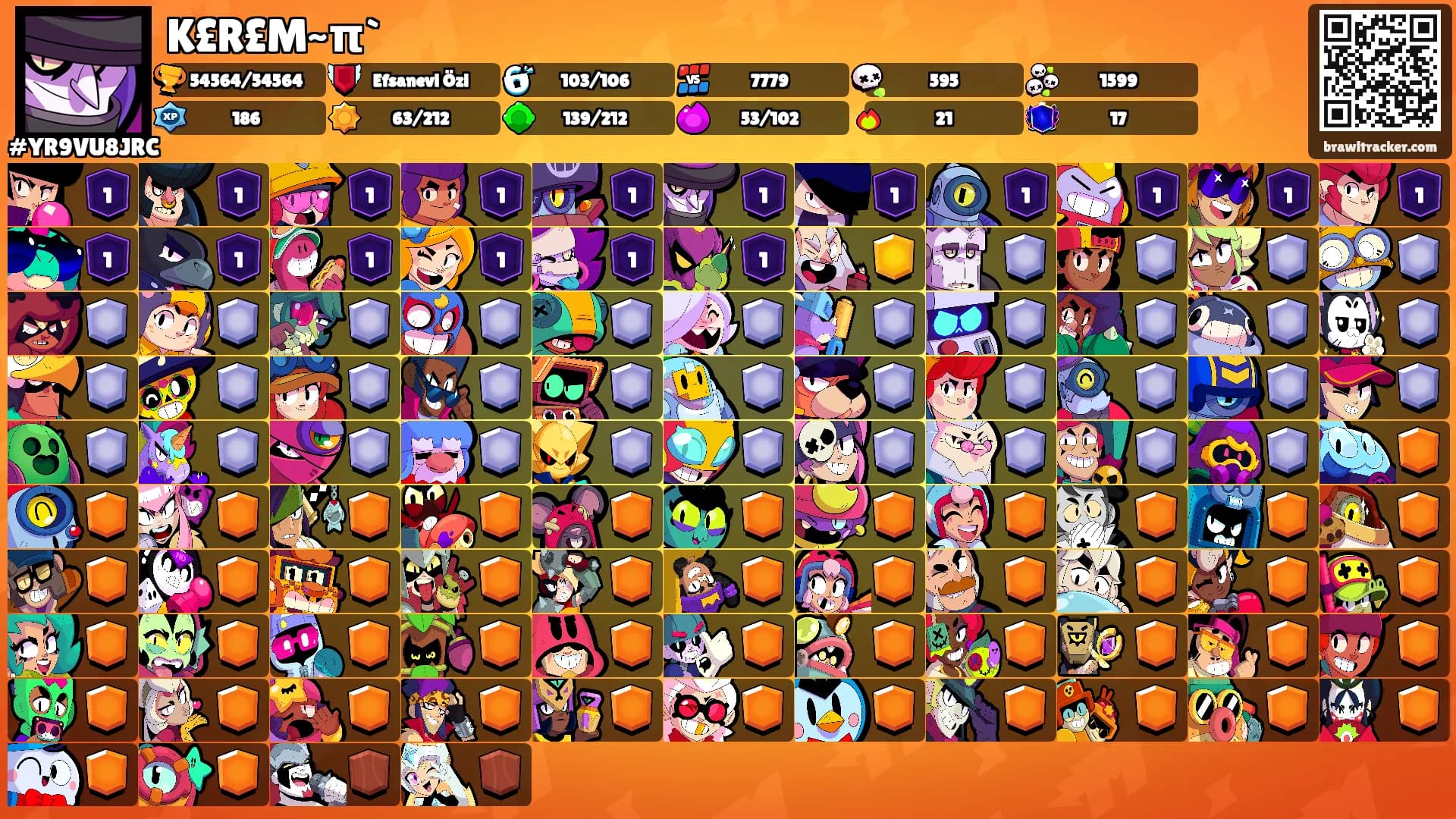 K£R£M~π`'s Ranks