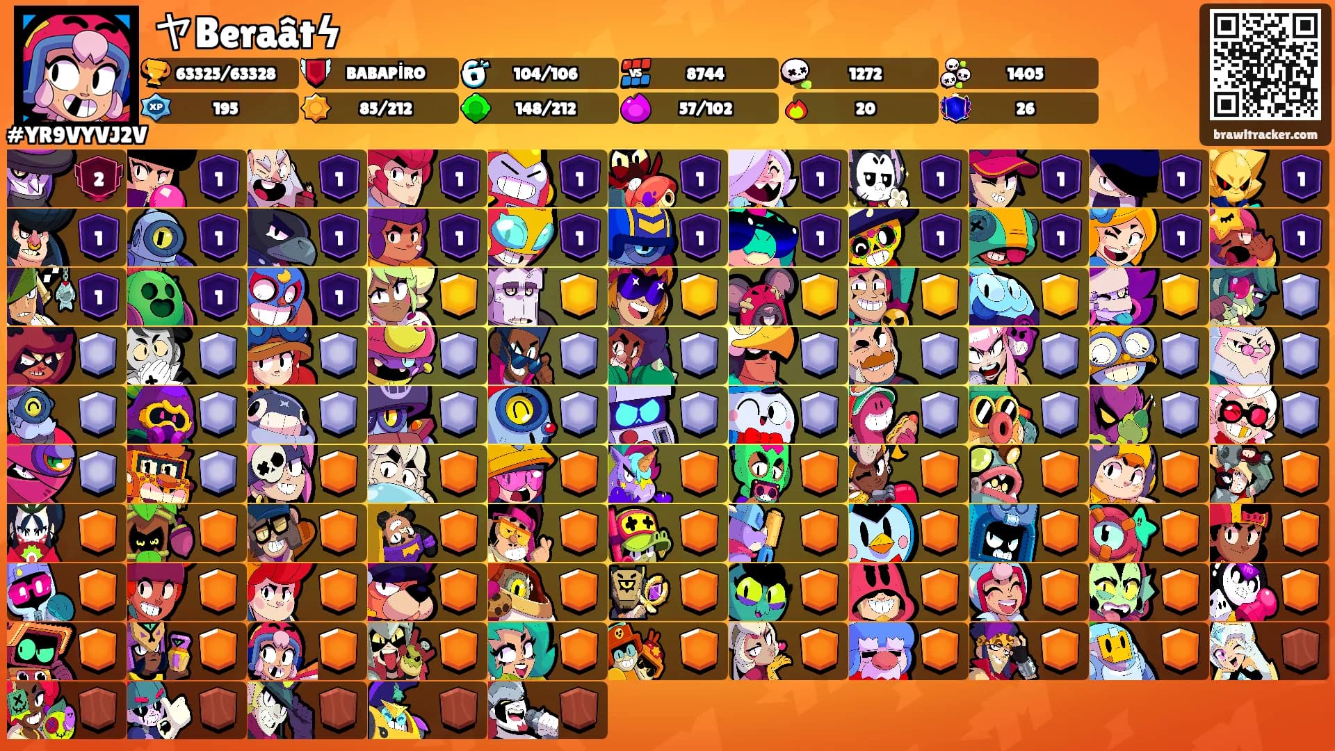 ヤBeraâtϟ's Ranks