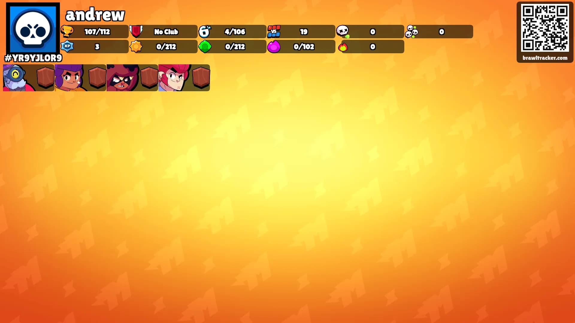 andrew's Ranks