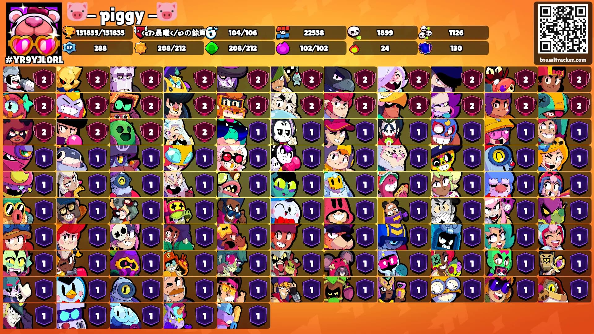 🐷- piggy -🐷's Ranks