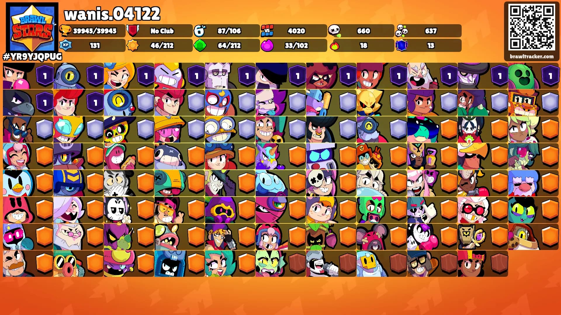 wanis.04122's Ranks