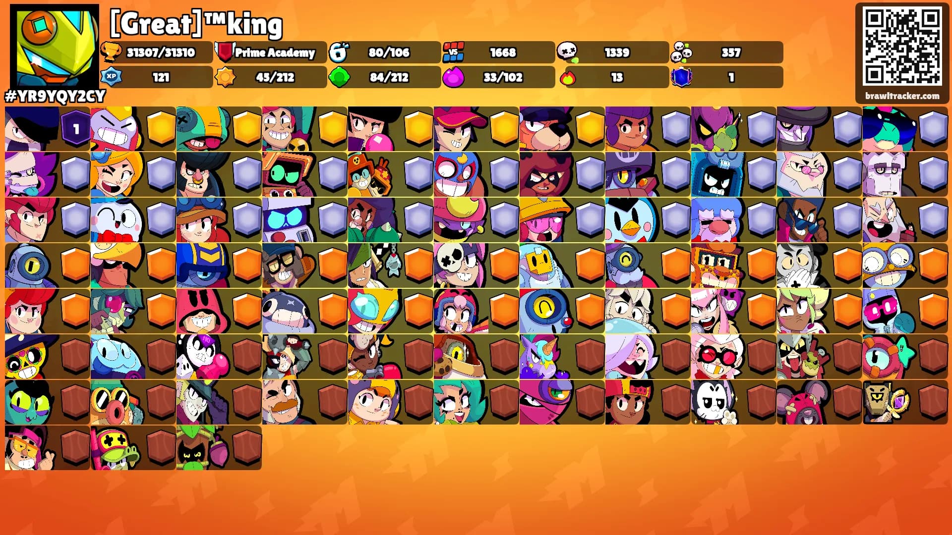 [Great]™king's Ranks