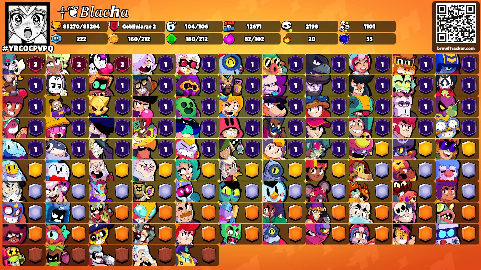 ꧁༒❦𝐵️𝑙𝑎𝑐ℎ𝑎's Ranks