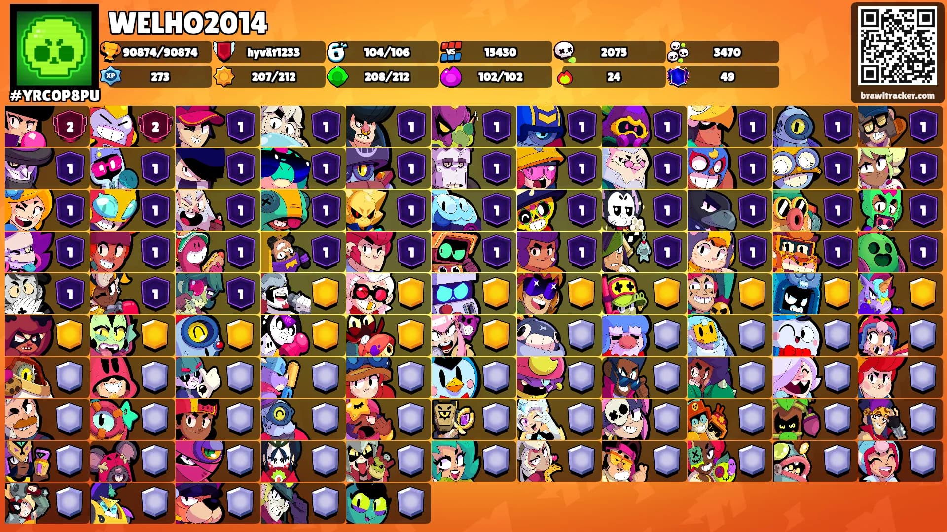 WELHO2014's Ranks