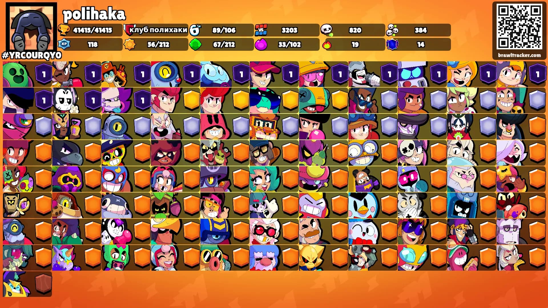 polihaka's Ranks