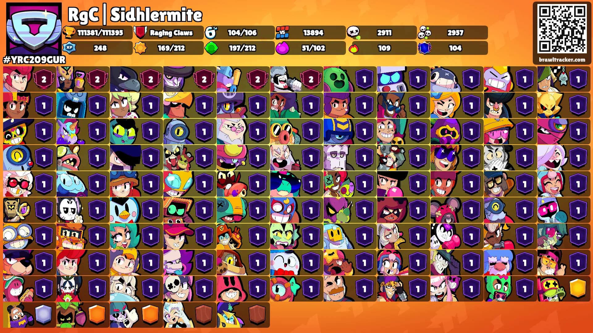 RgC|Sidhlermite's Ranks