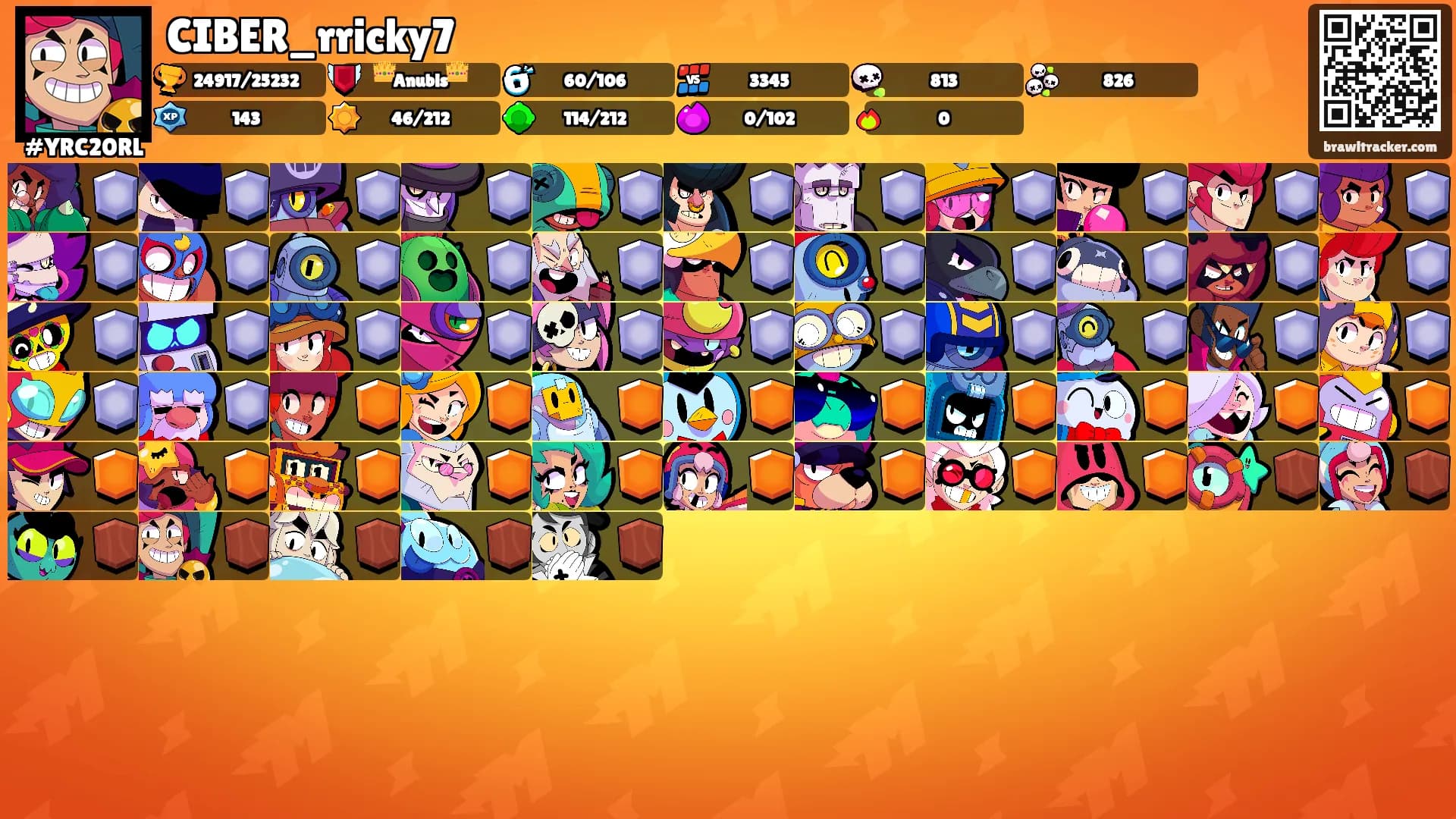 CIBER_rricky7's Ranks